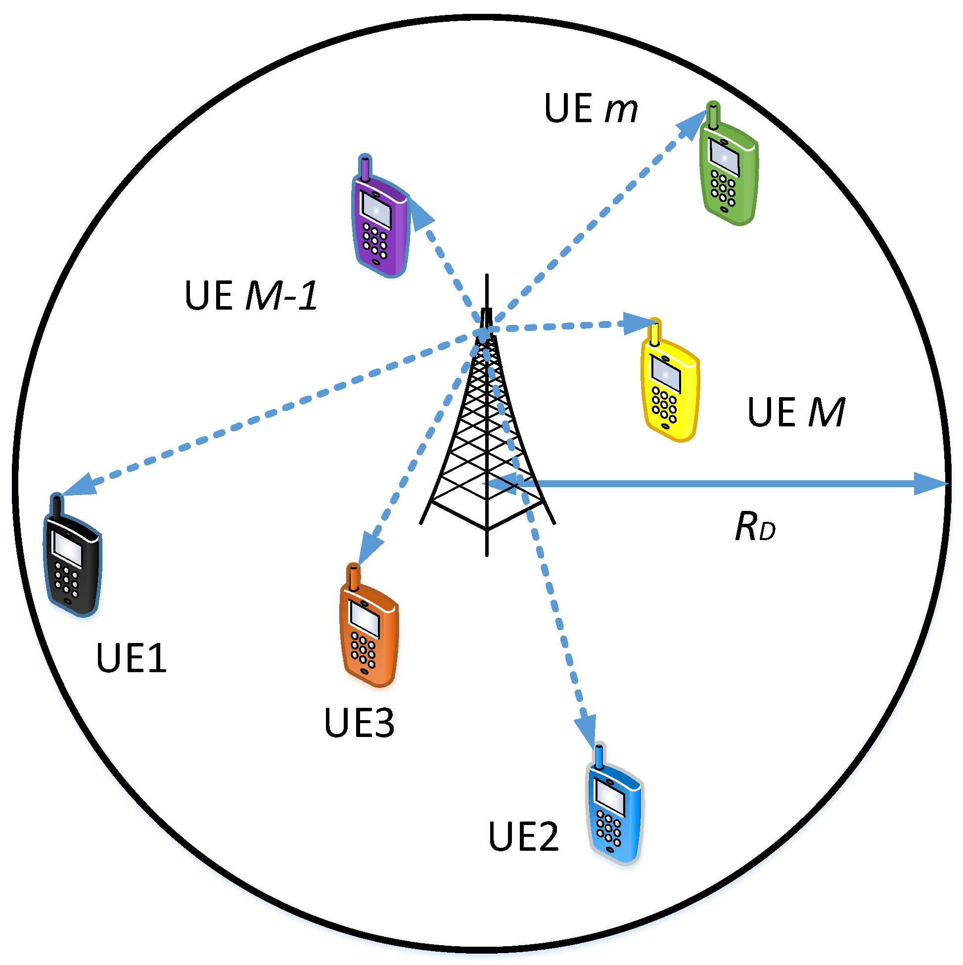 Electronics 08 01355 g005