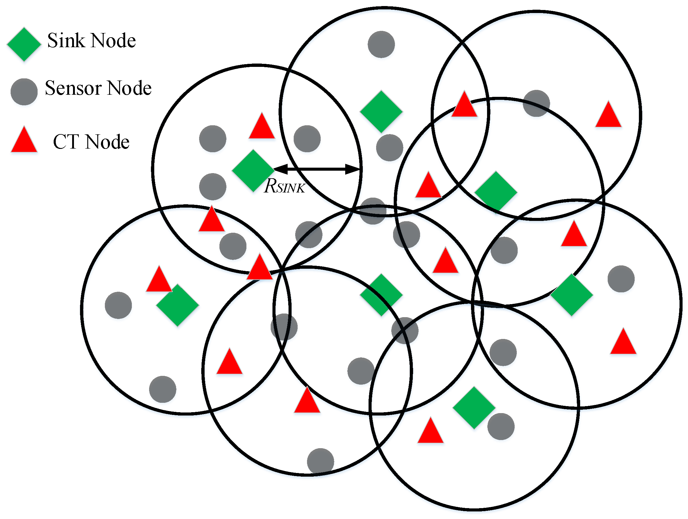 Electronics 08 01355 g010