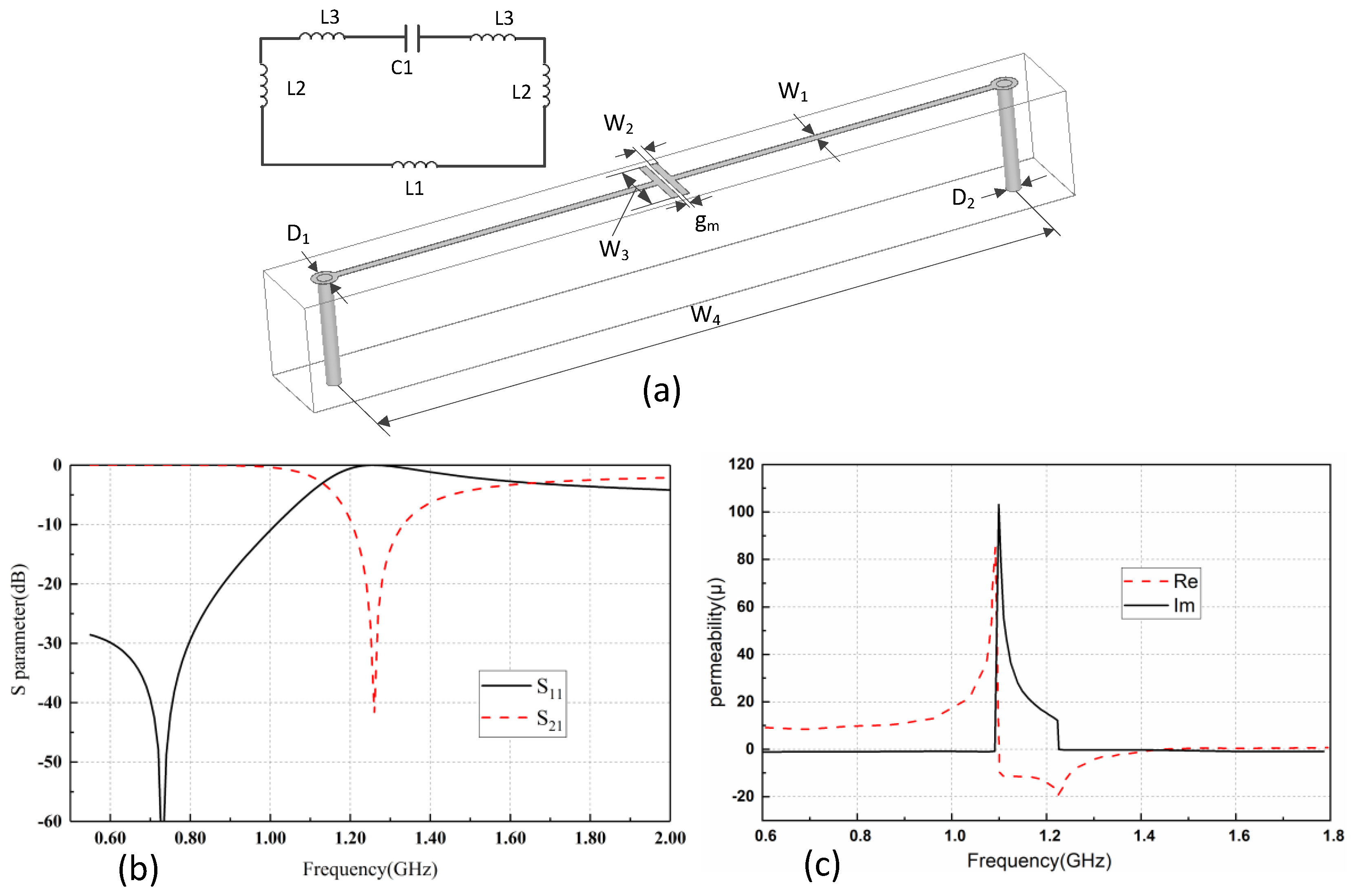 Electronics 08 01356 g004