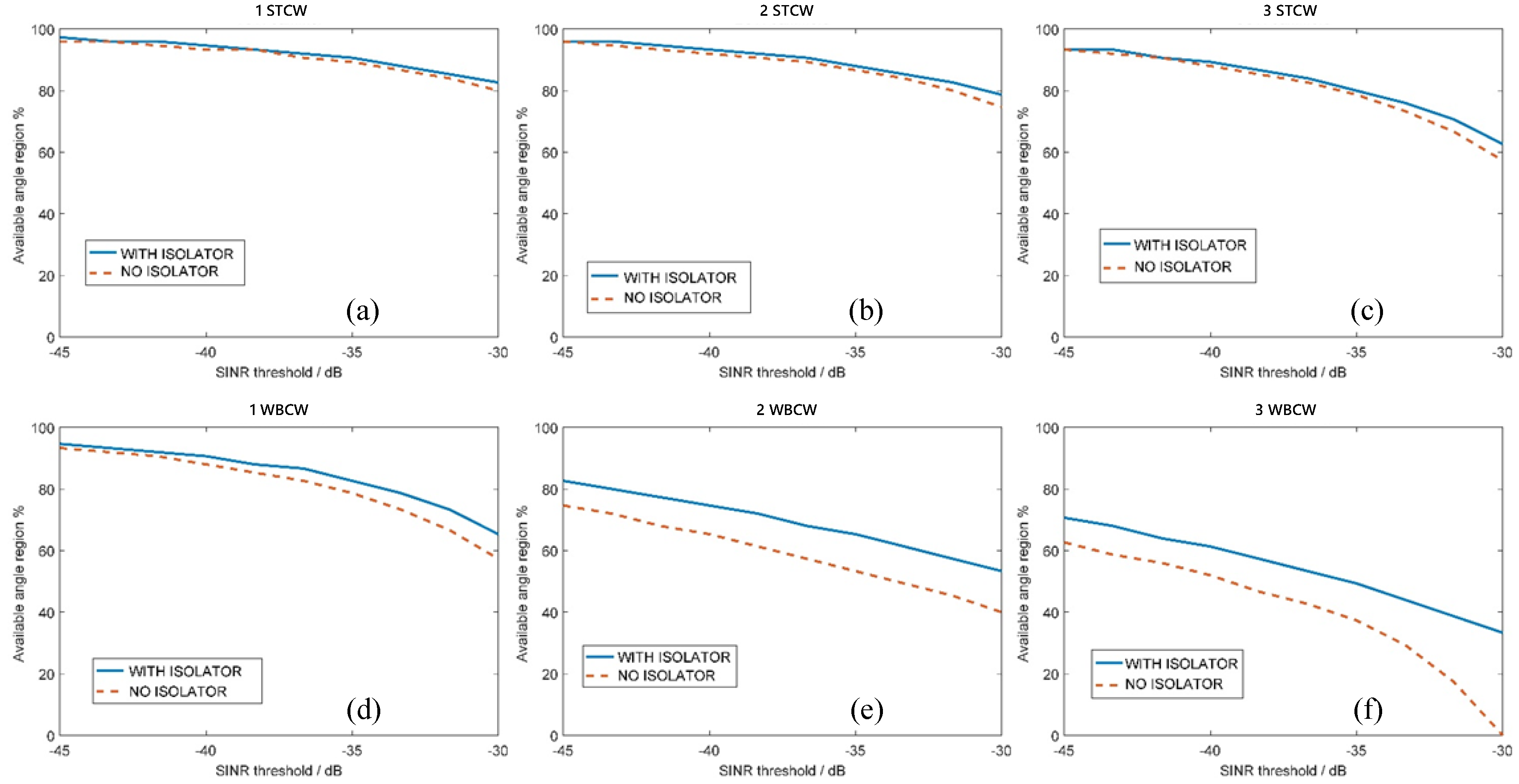 Electronics 08 01356 g010