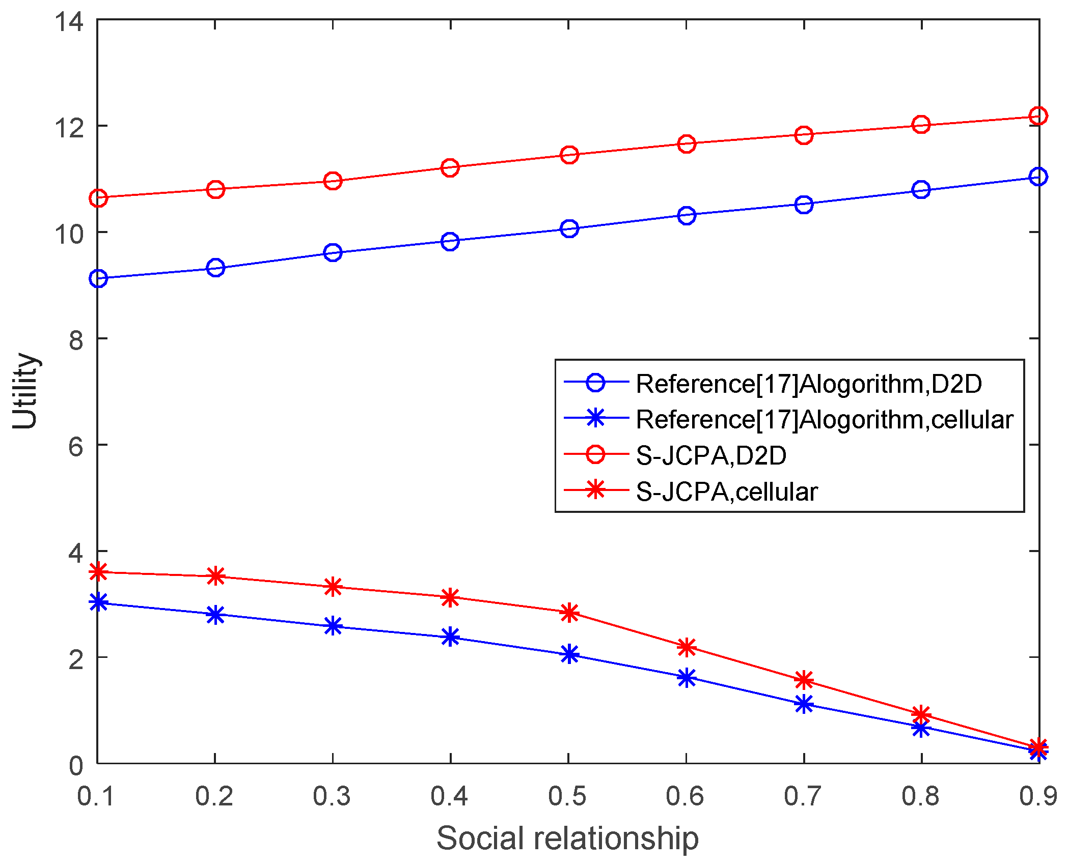 Electronics 08 01360 g005 550