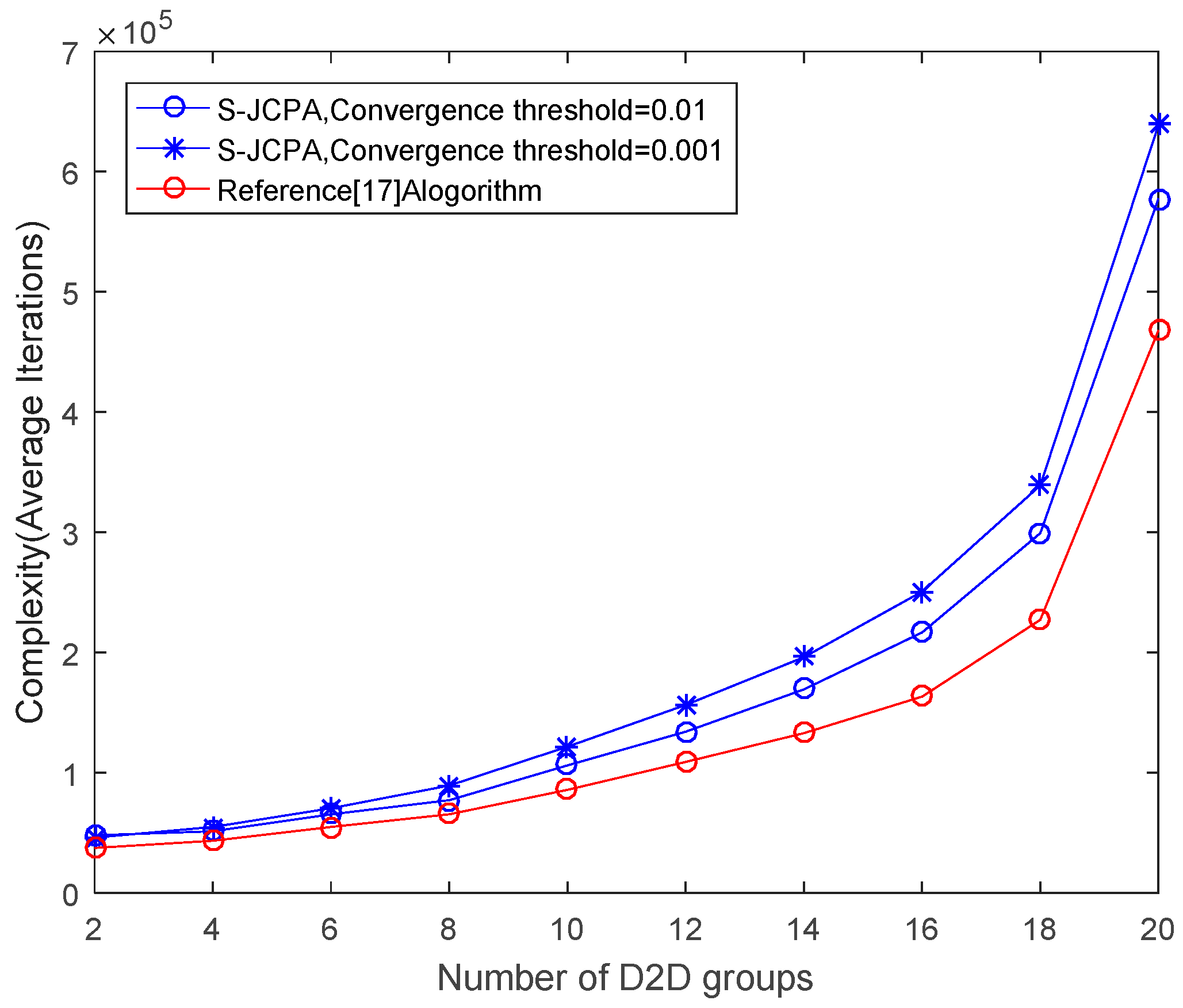Electronics 08 01360 g007 550