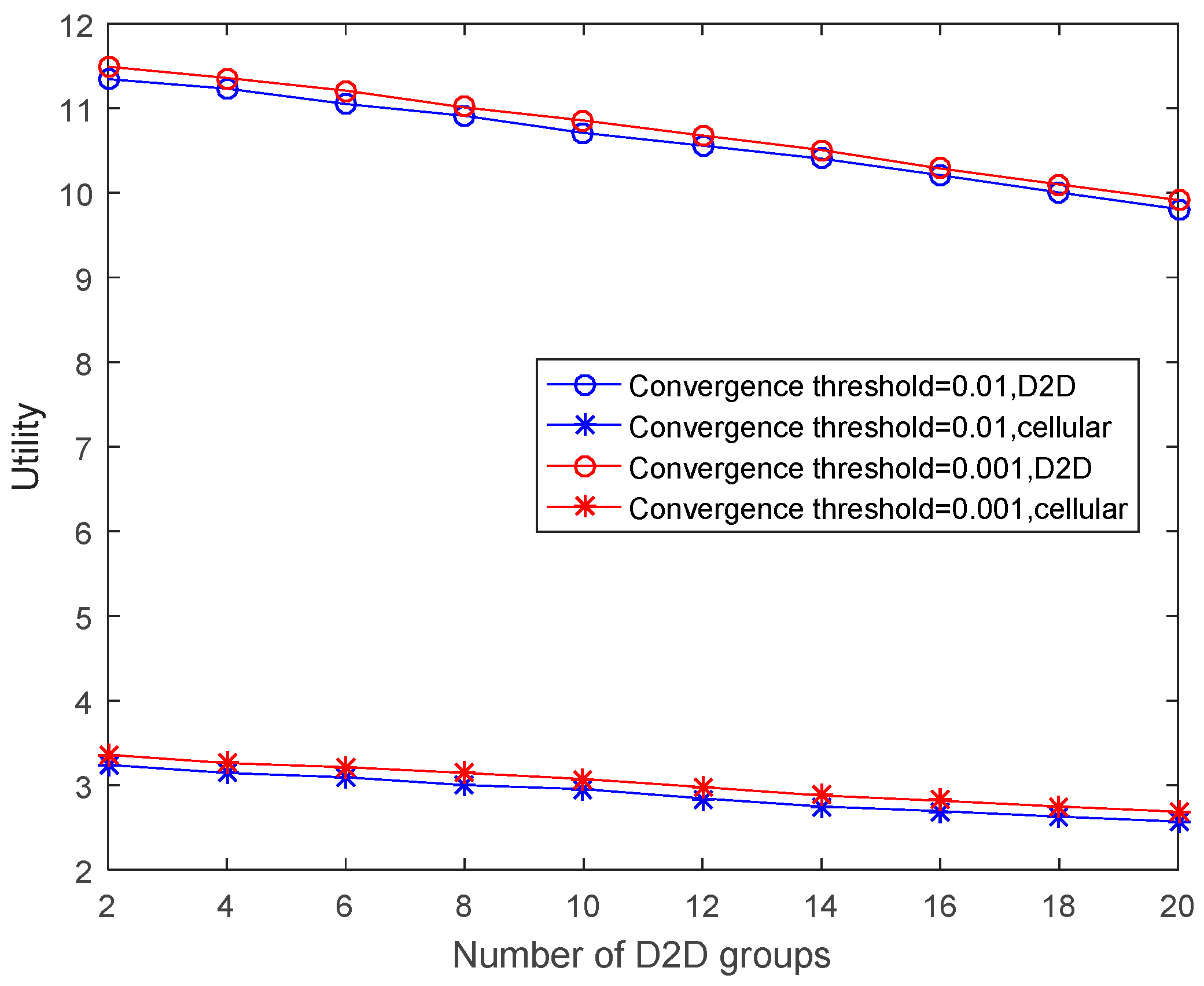 Electronics 08 01360 g008 550