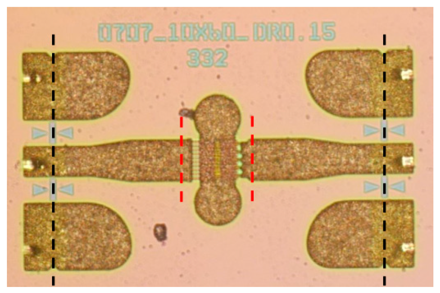 Electronics 08 01365 g001 550