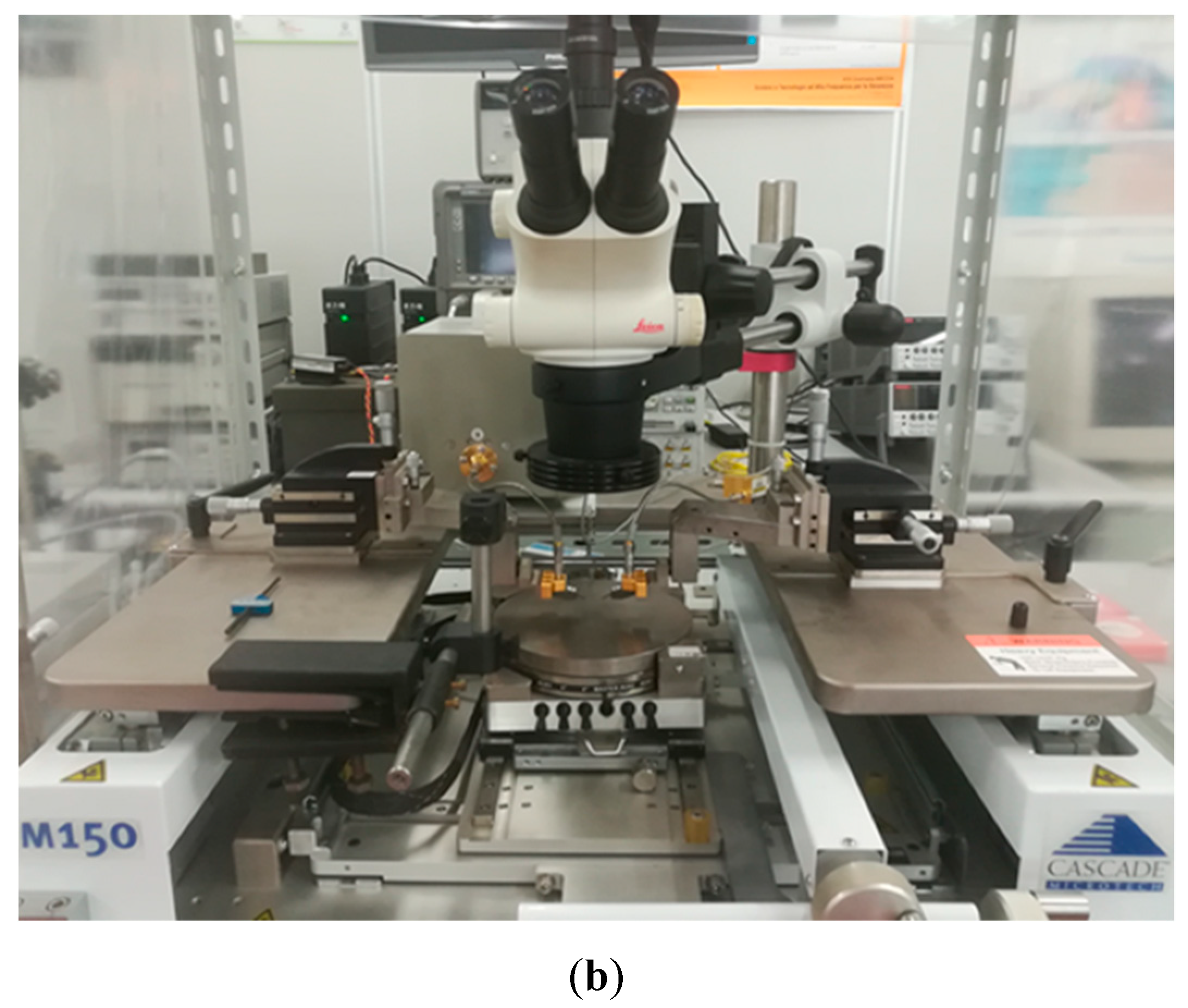 Electronics 08 01365 g002b 550