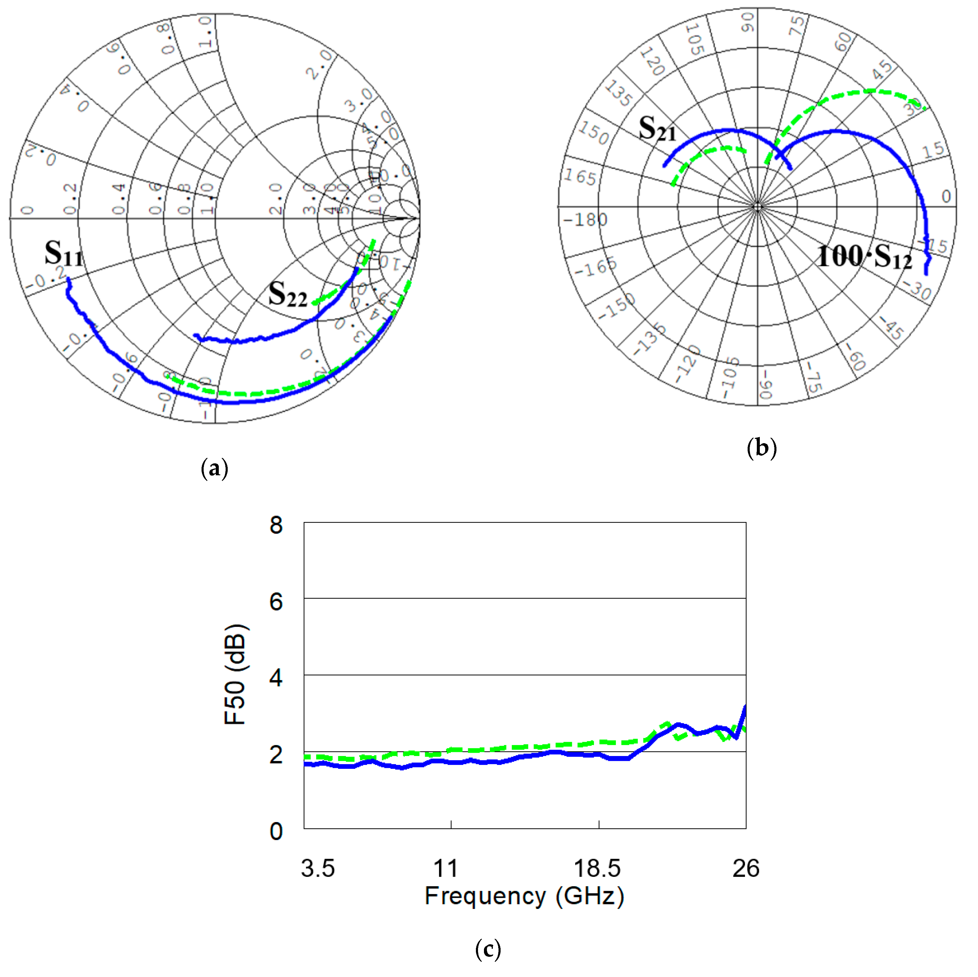 Electronics 08 01365 g006 550
