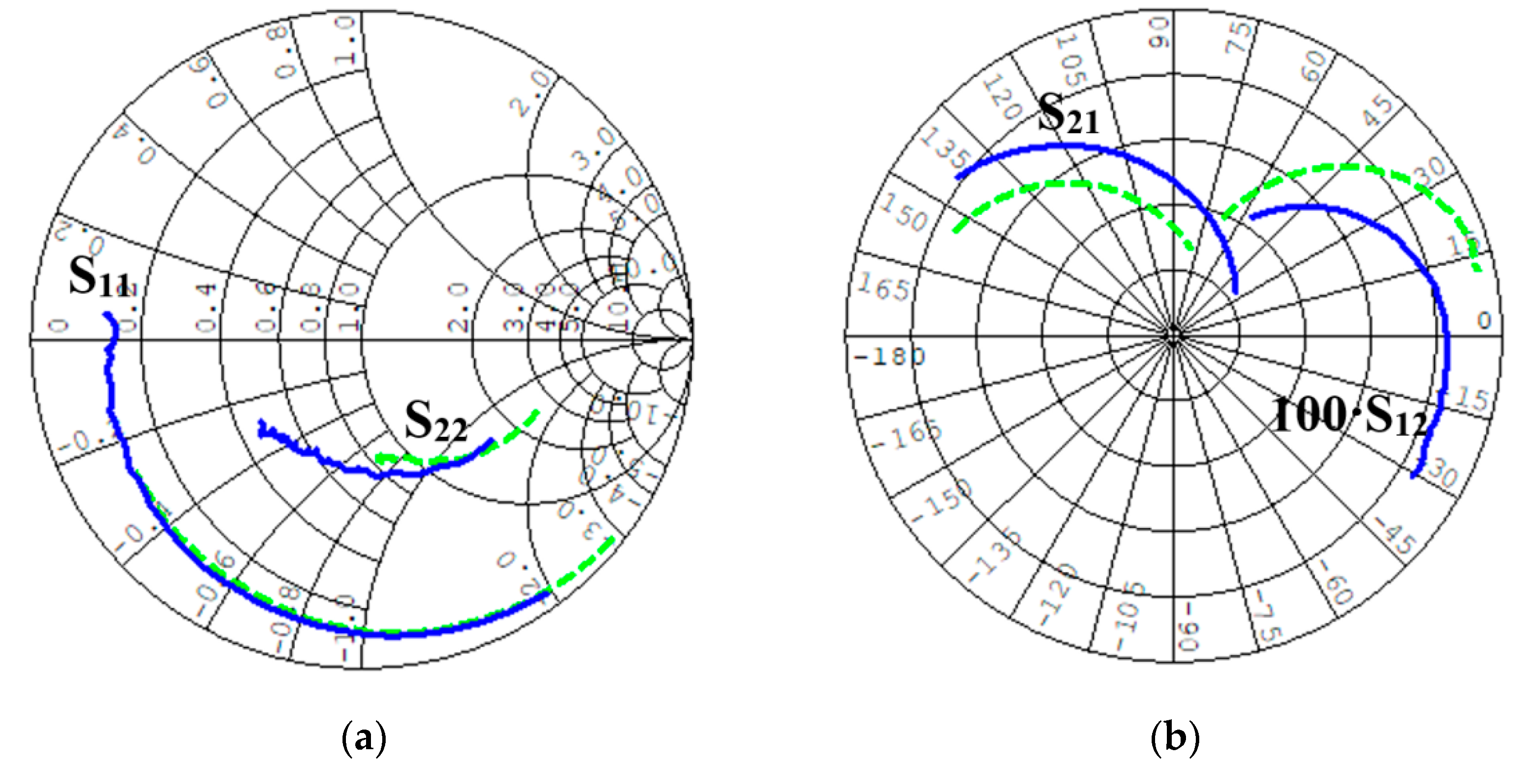 Electronics 08 01365 g007a 550