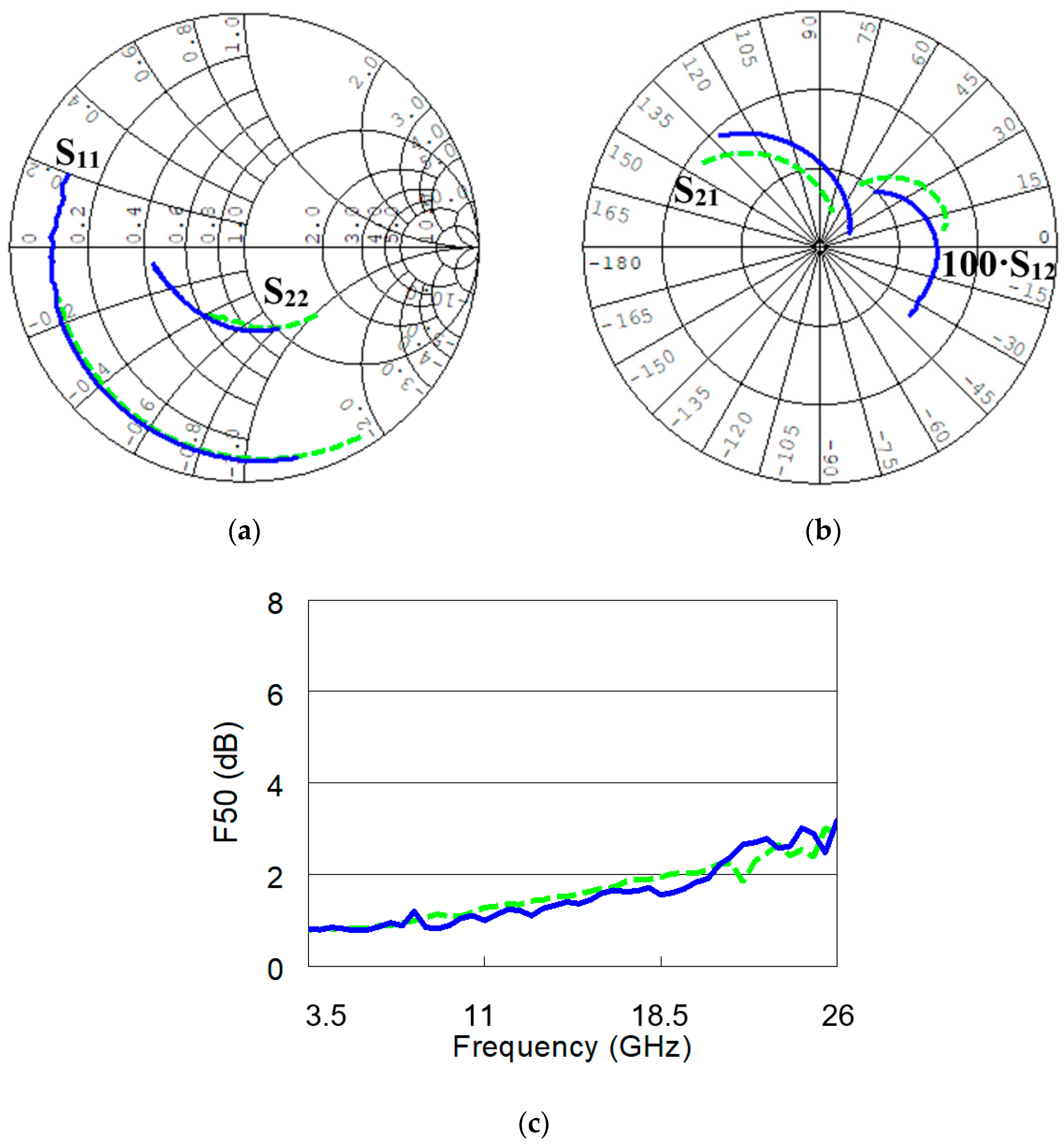 Electronics 08 01365 g008 550