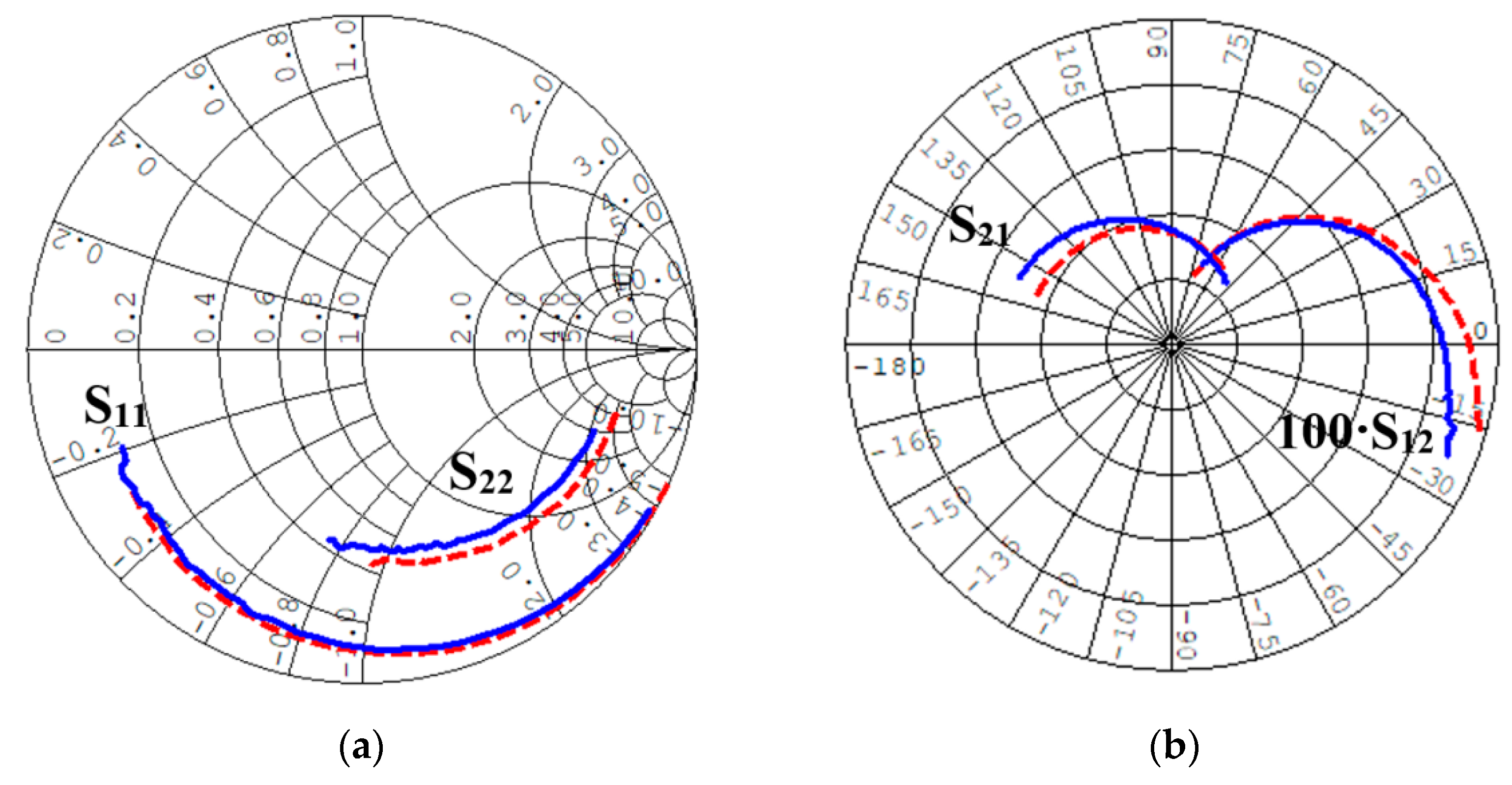 Electronics 08 01365 g011 550