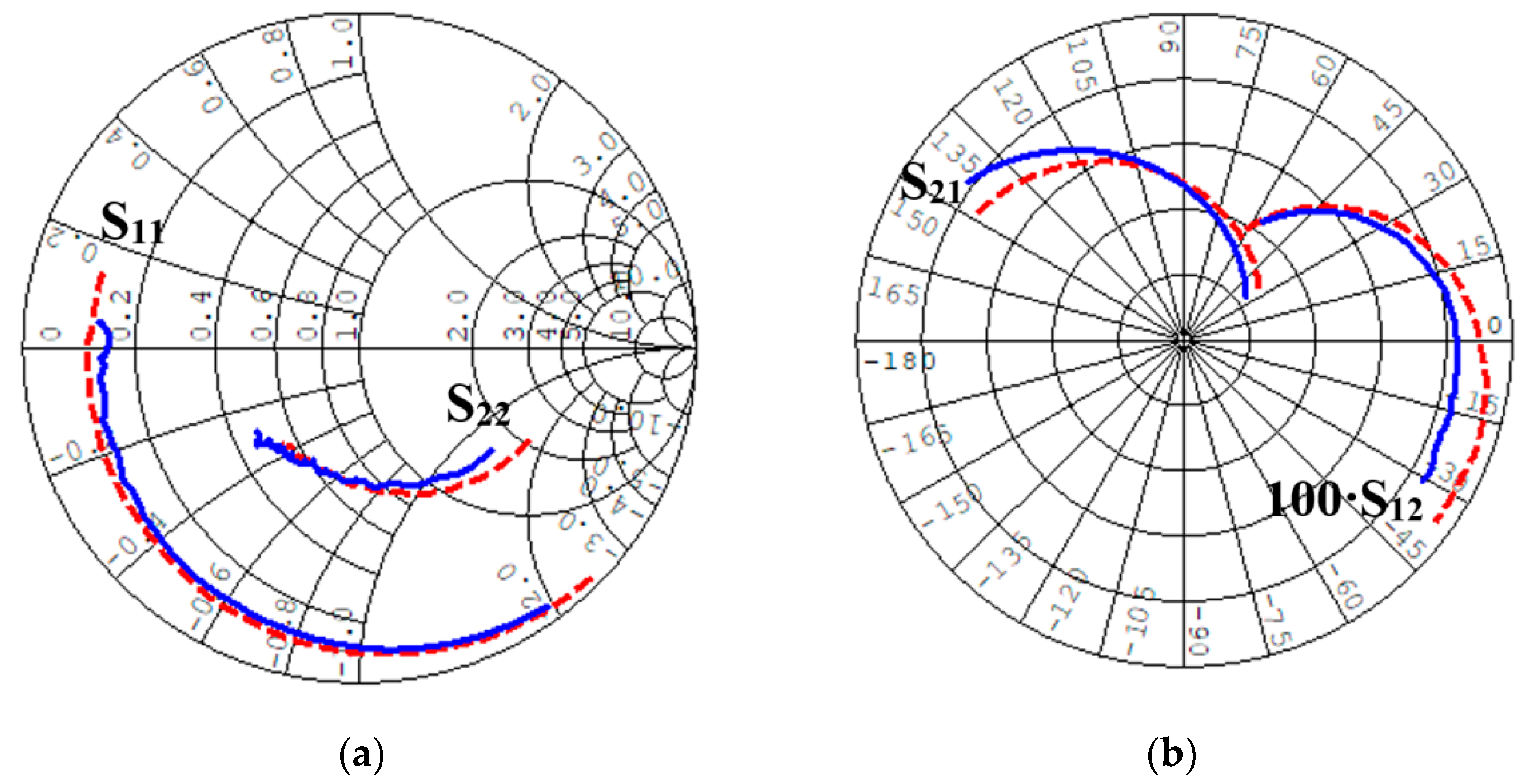 Electronics 08 01365 g012 550