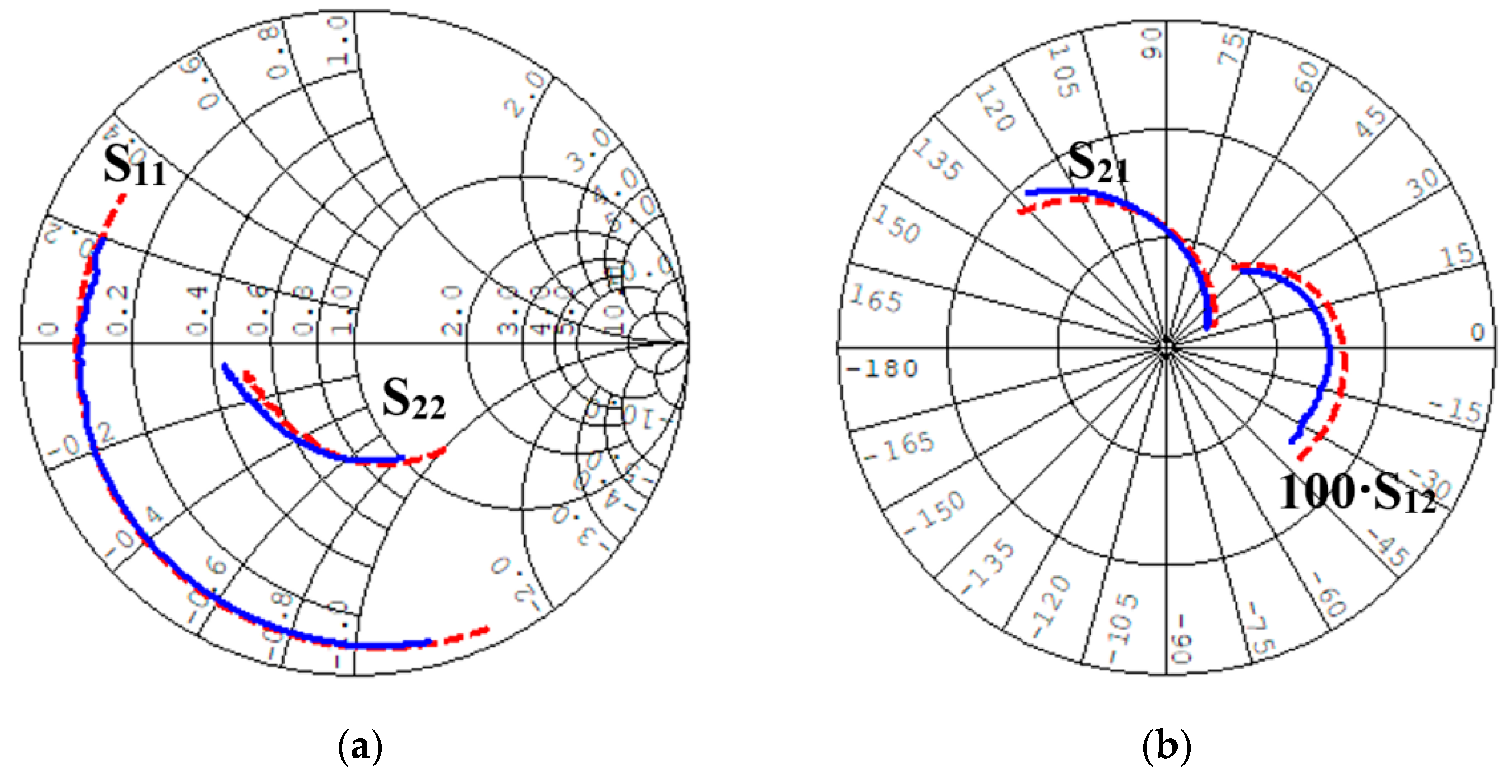 Electronics 08 01365 g013 550