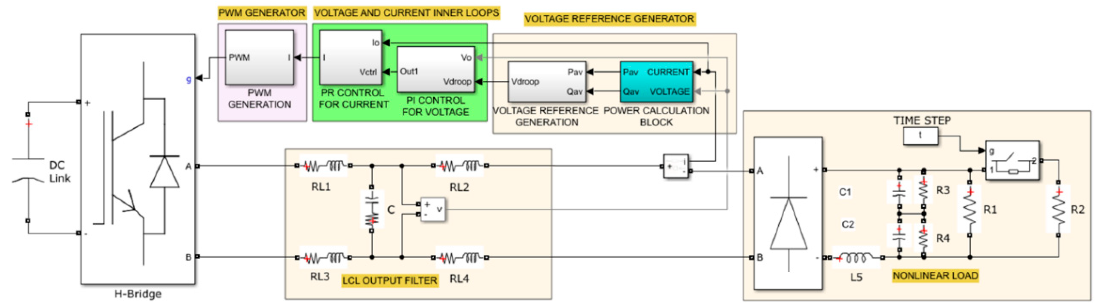 Electronics 08 01366 g004 550