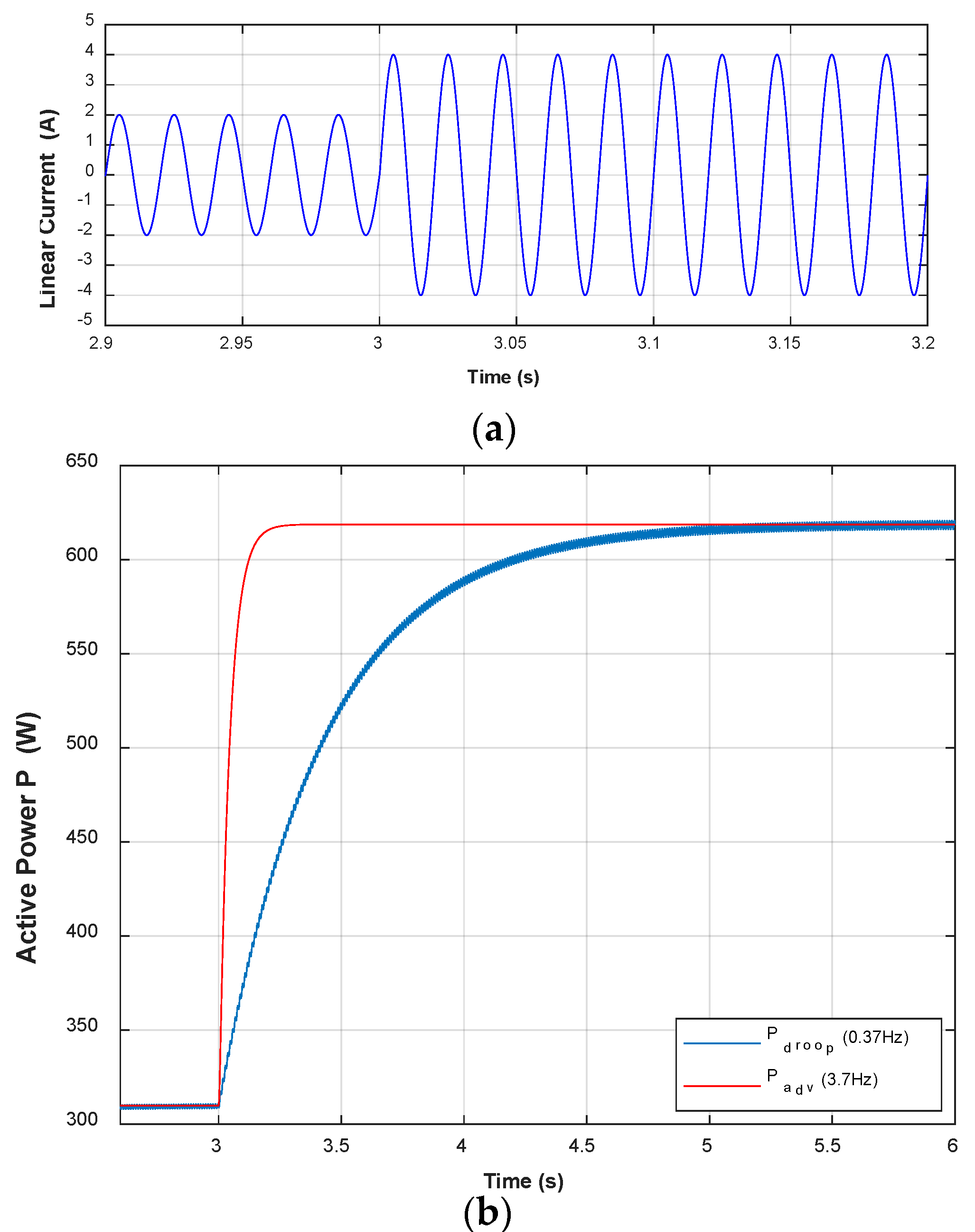 Electronics 08 01366 g010 550