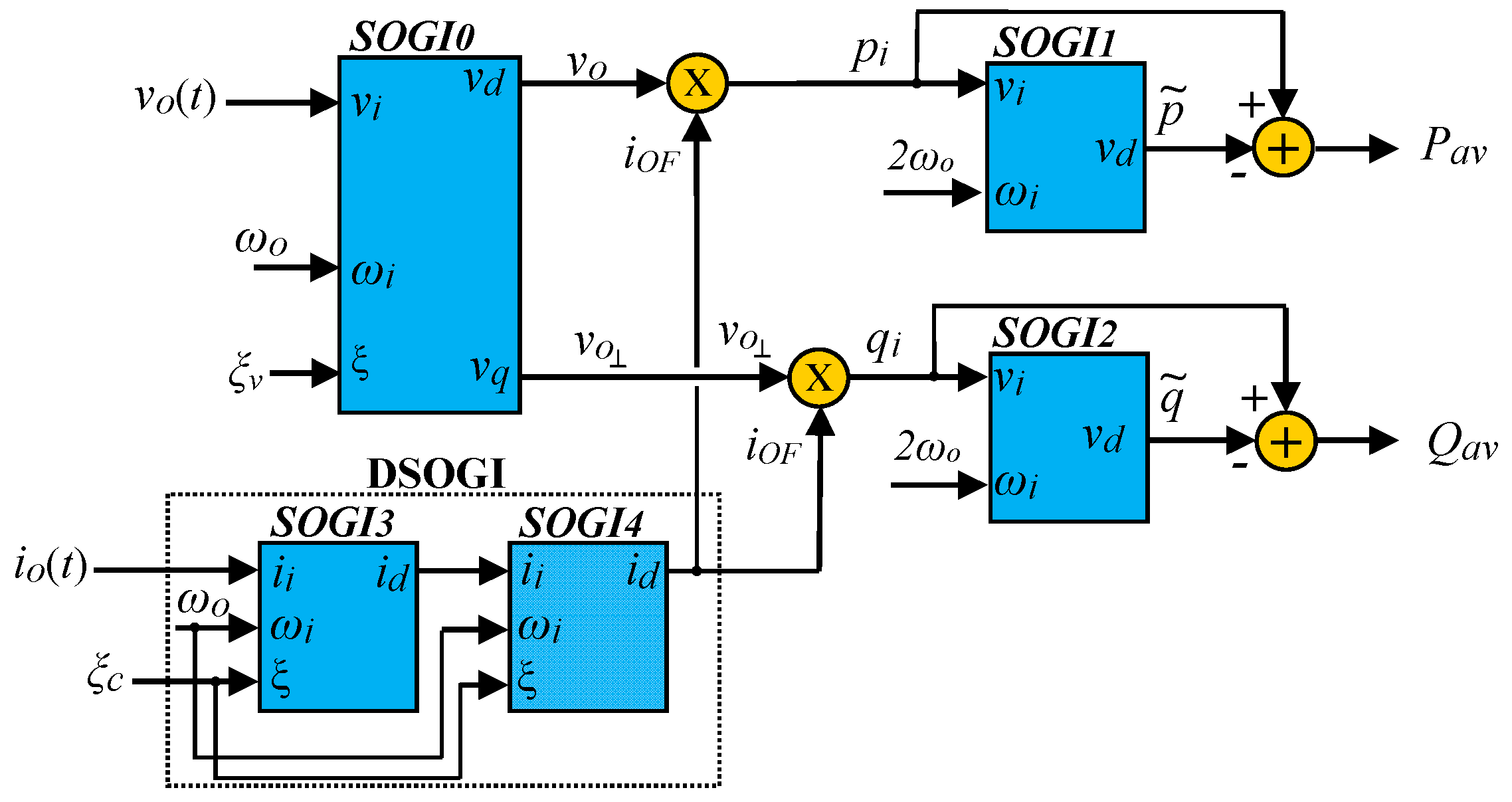 Electronics 08 01366 g013 550