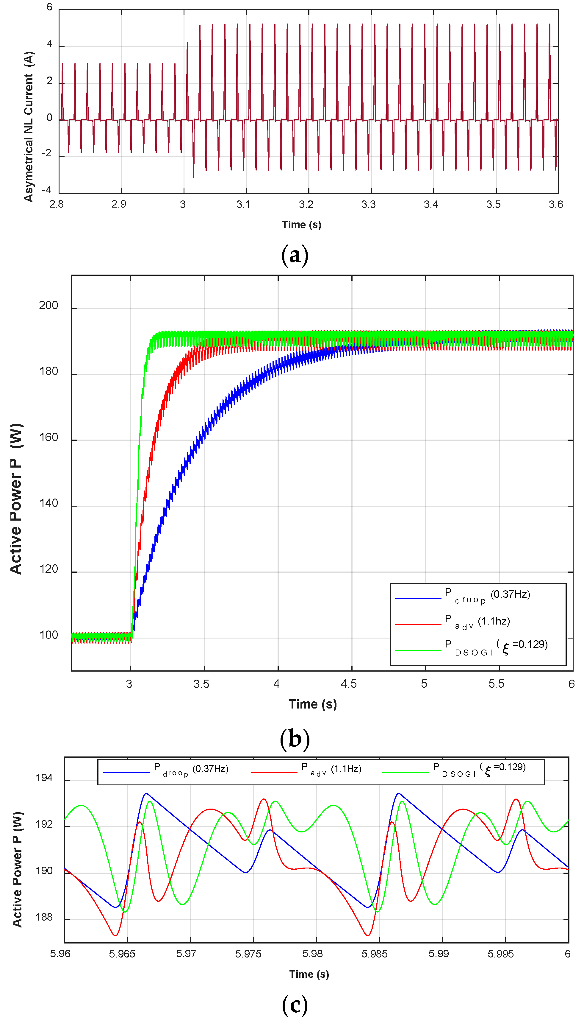 Electronics 08 01366 g015 550