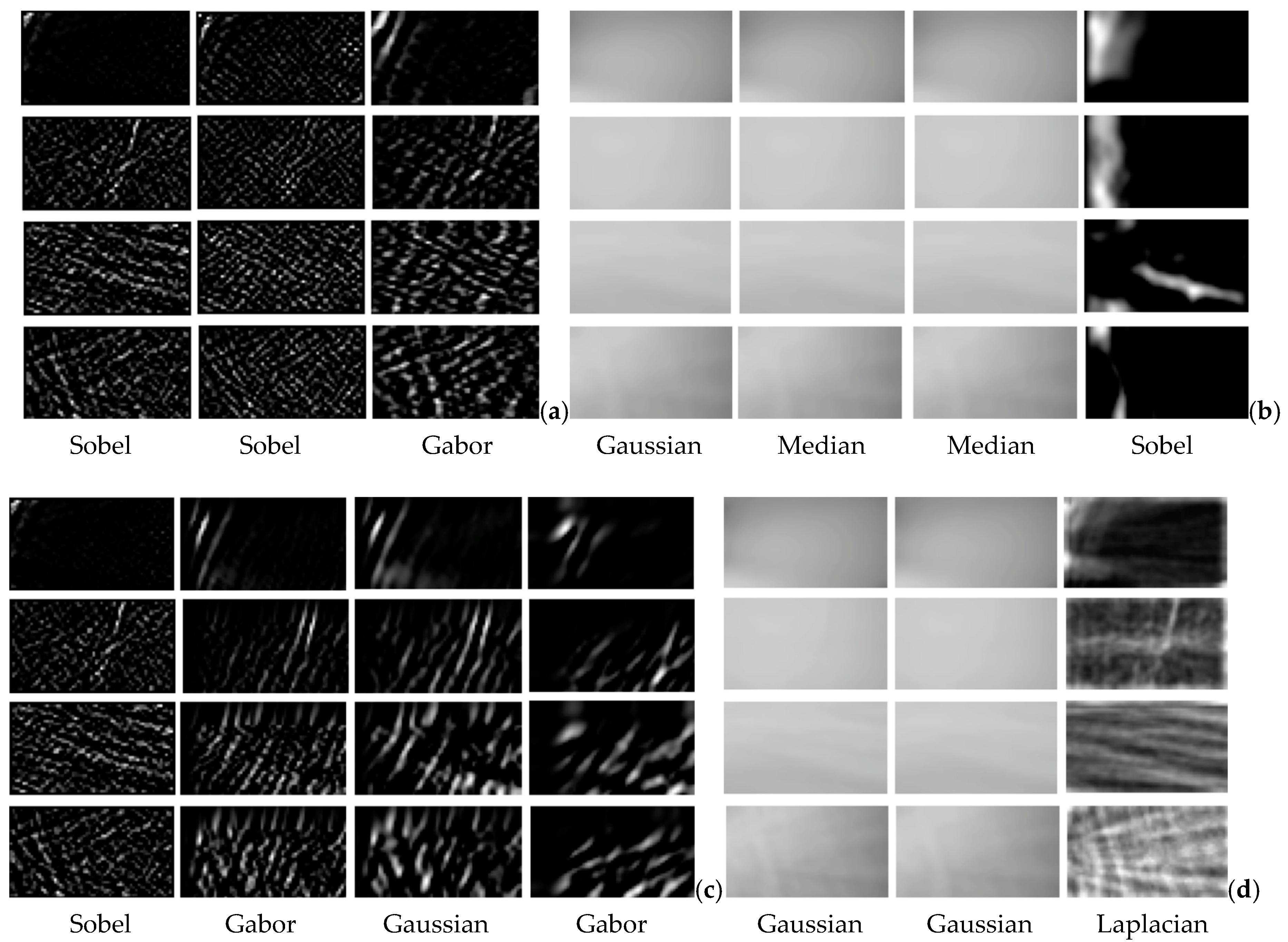 Electronics 08 01367 g014