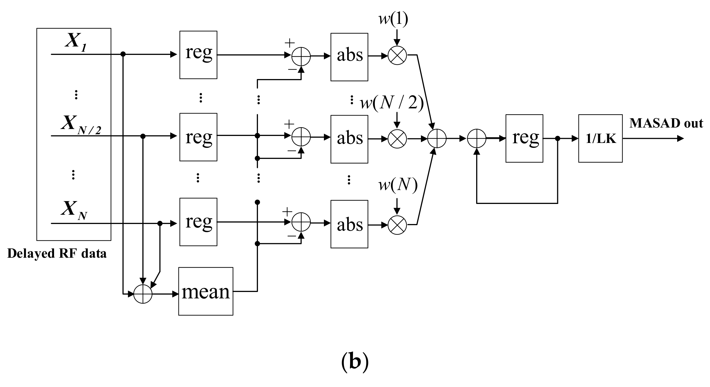 Electronics 08 01368 g001b Electronics 08 01368 g001b