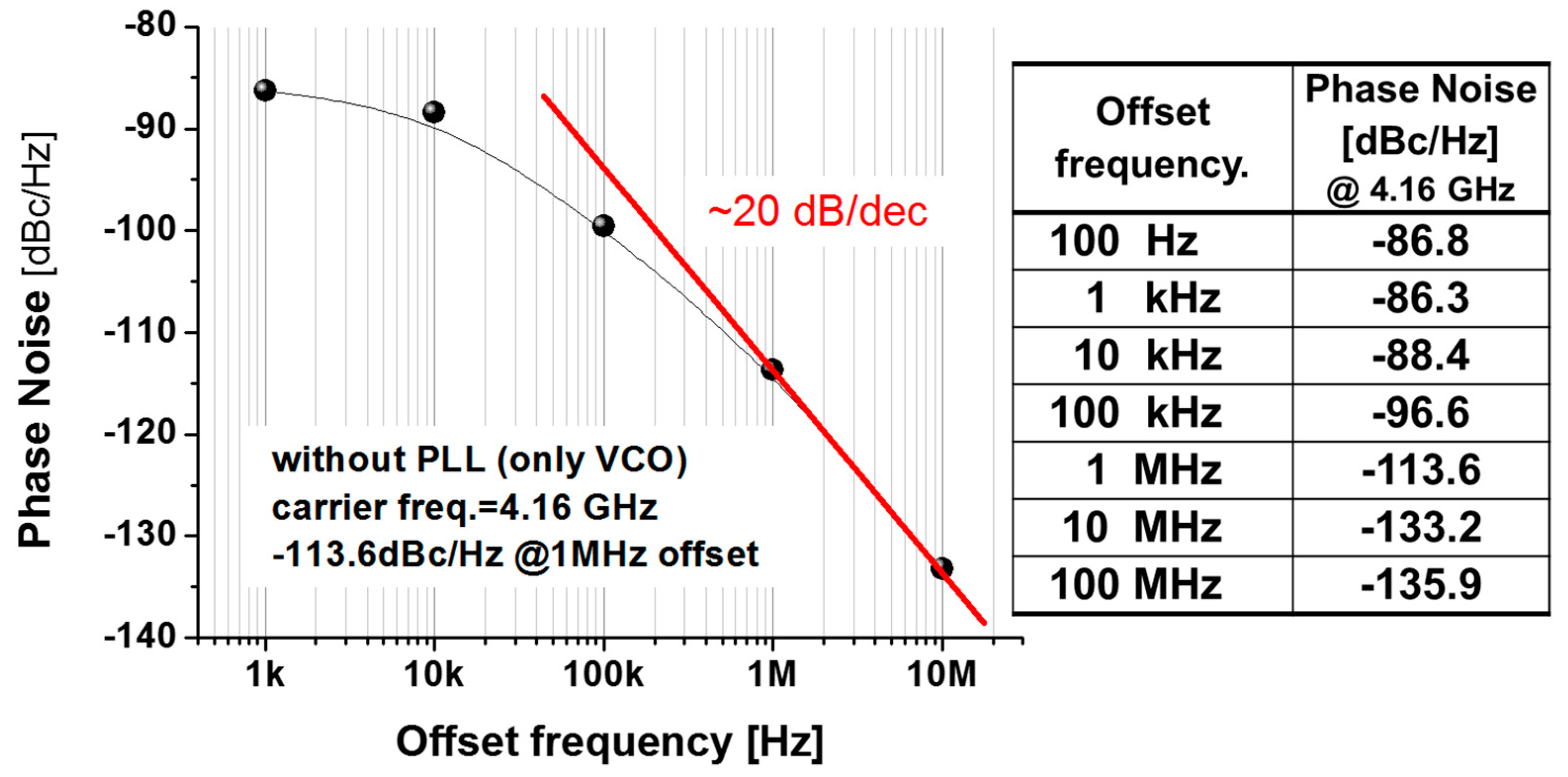 Electronics 08 01369 g004 550