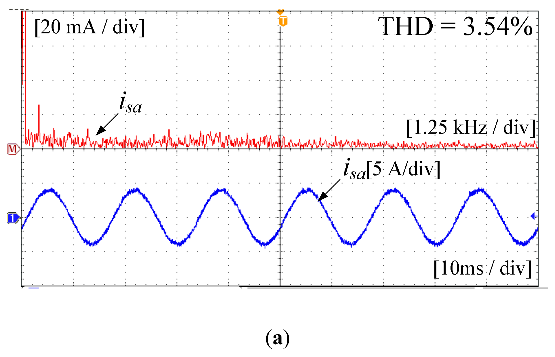 Electronics 08 01372 g011a Electronics 08 01372 g011a