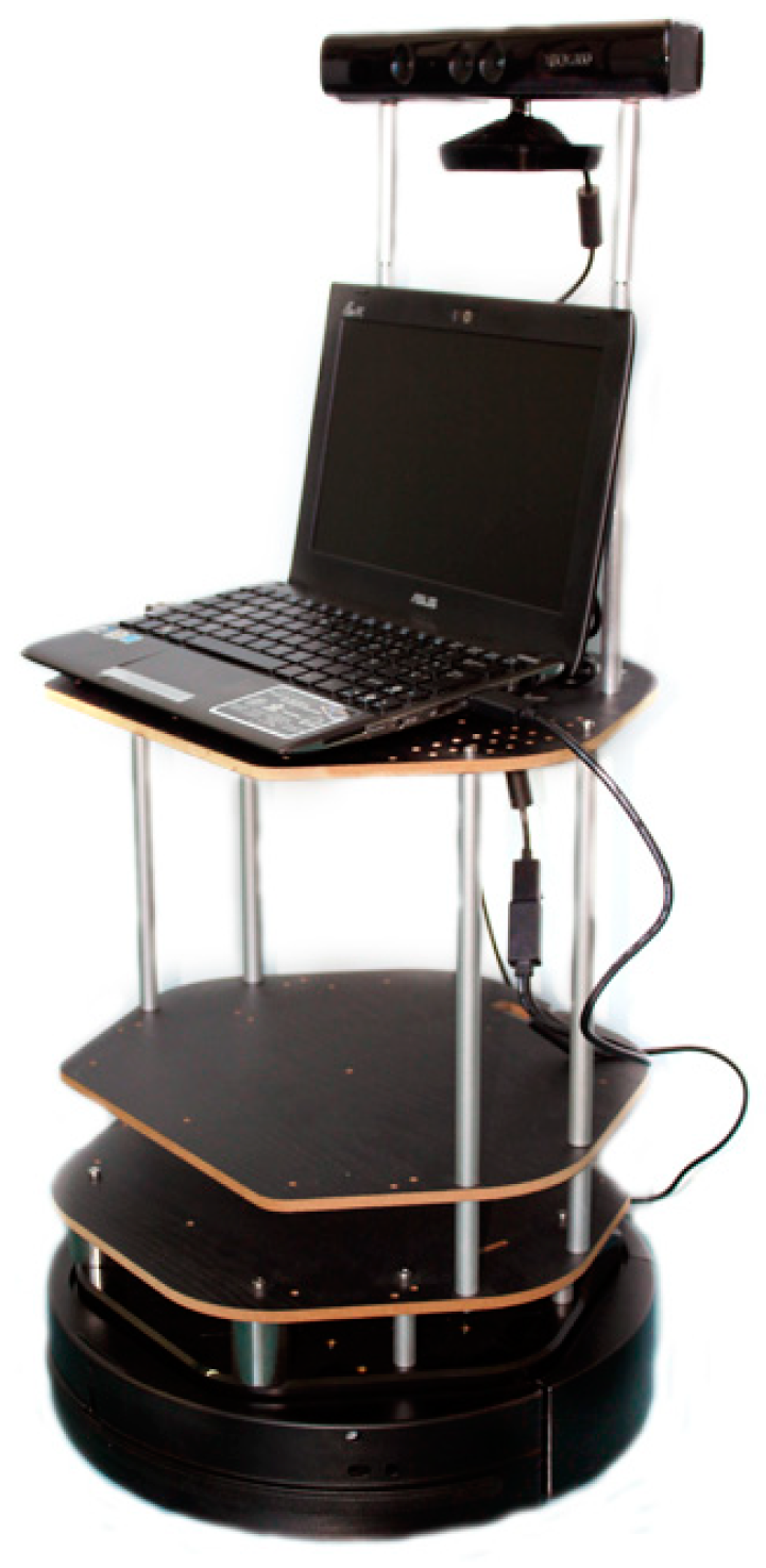 Electronics 08 01375 g002 550