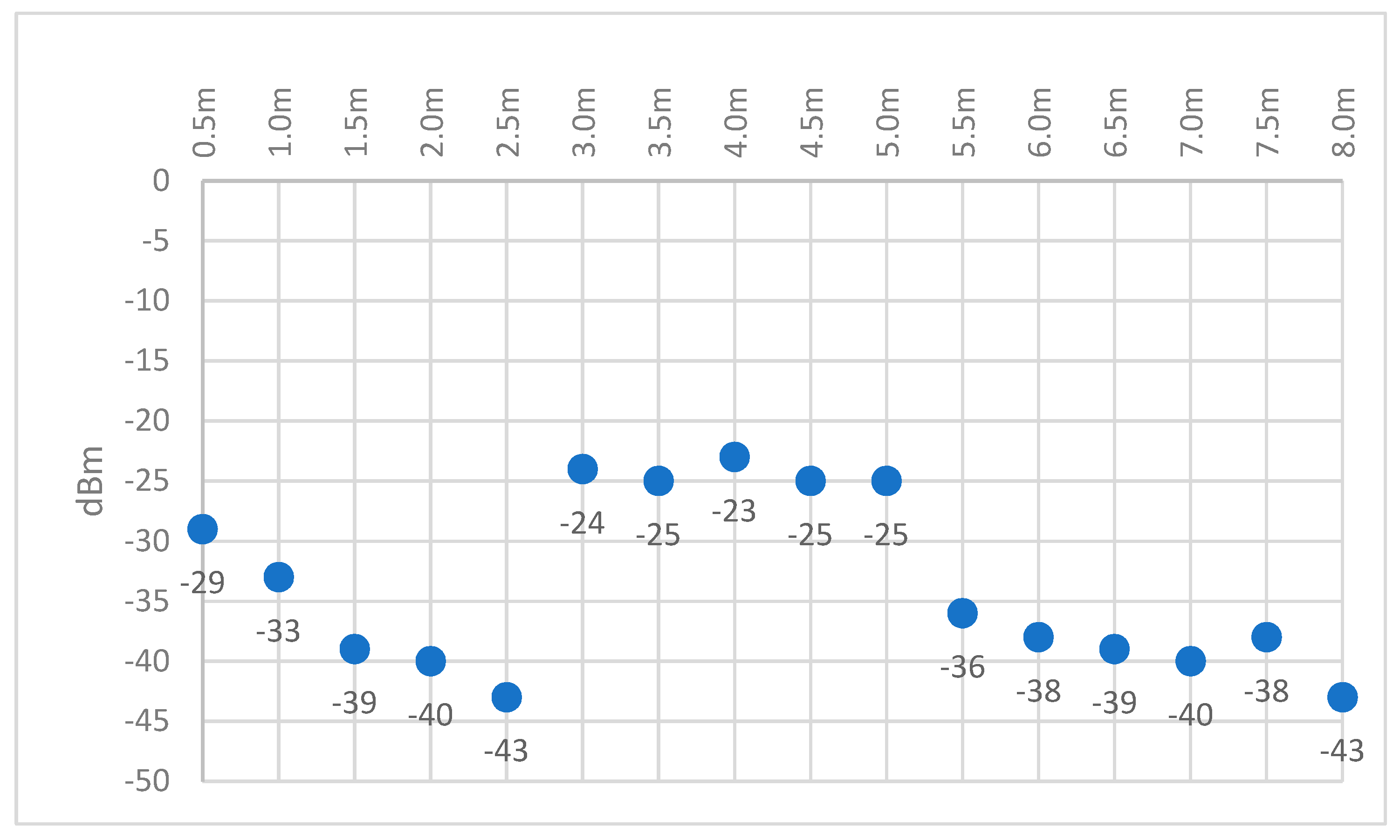 Electronics 08 01375 g011 550