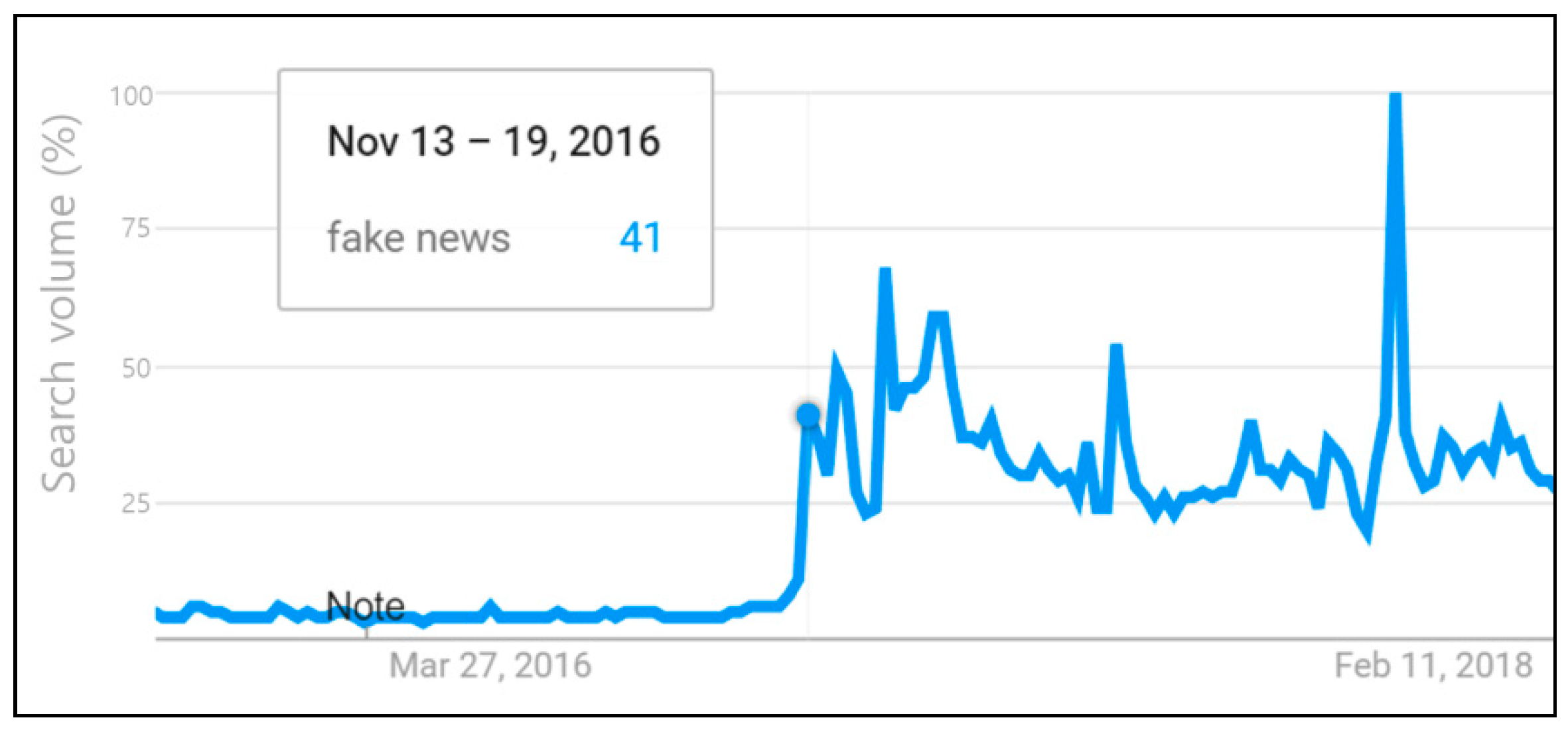 Electronics 08 01377 g001 550