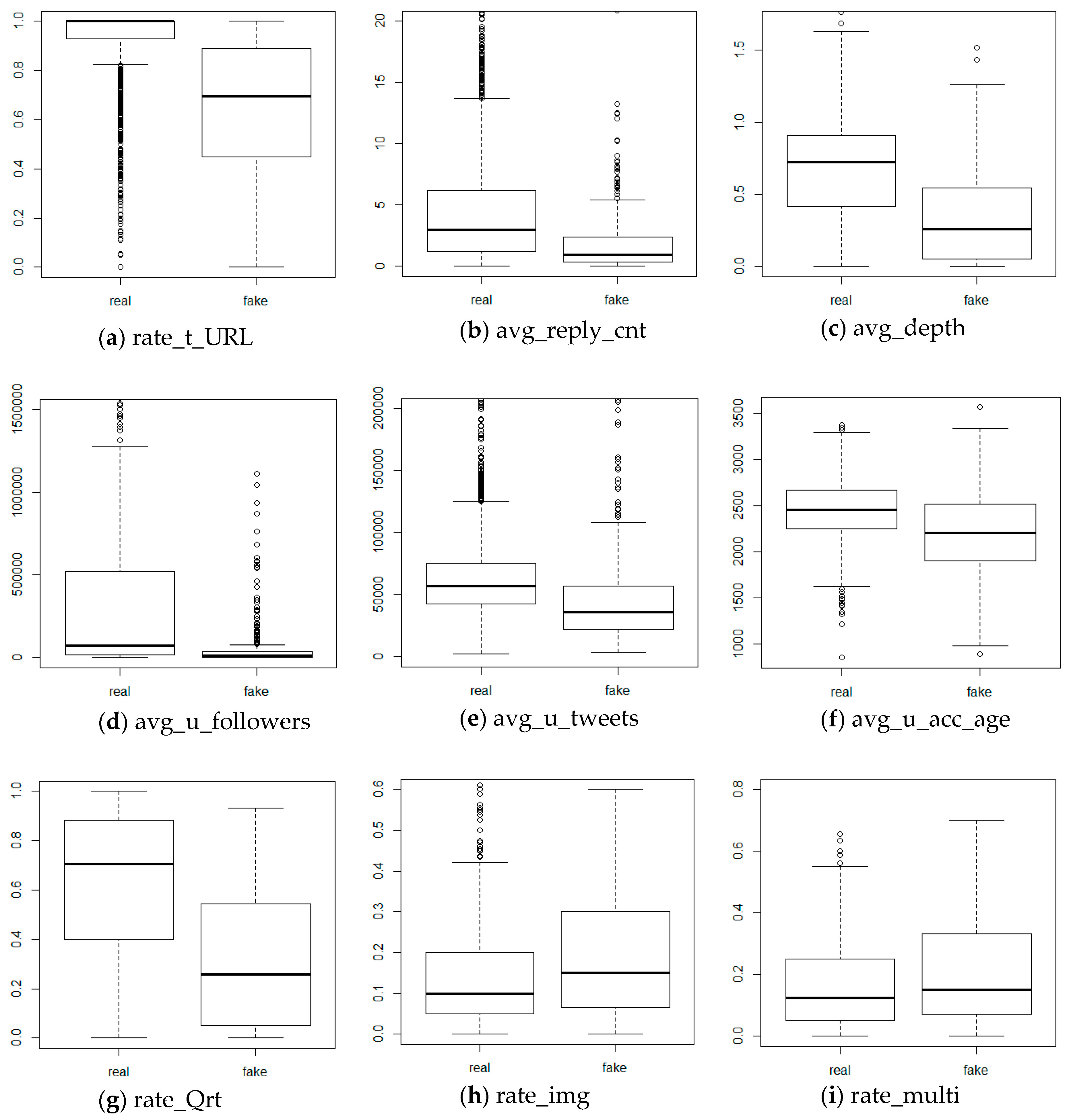 Electronics 08 01377 g005 550