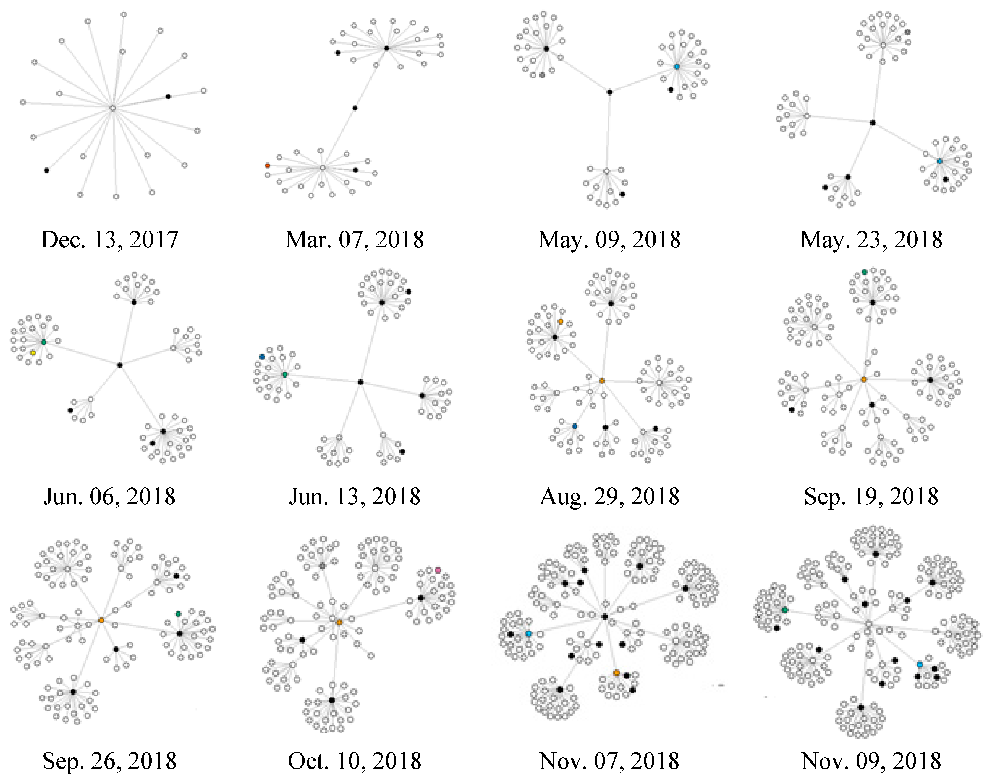 Electronics 08 01377 g007 550