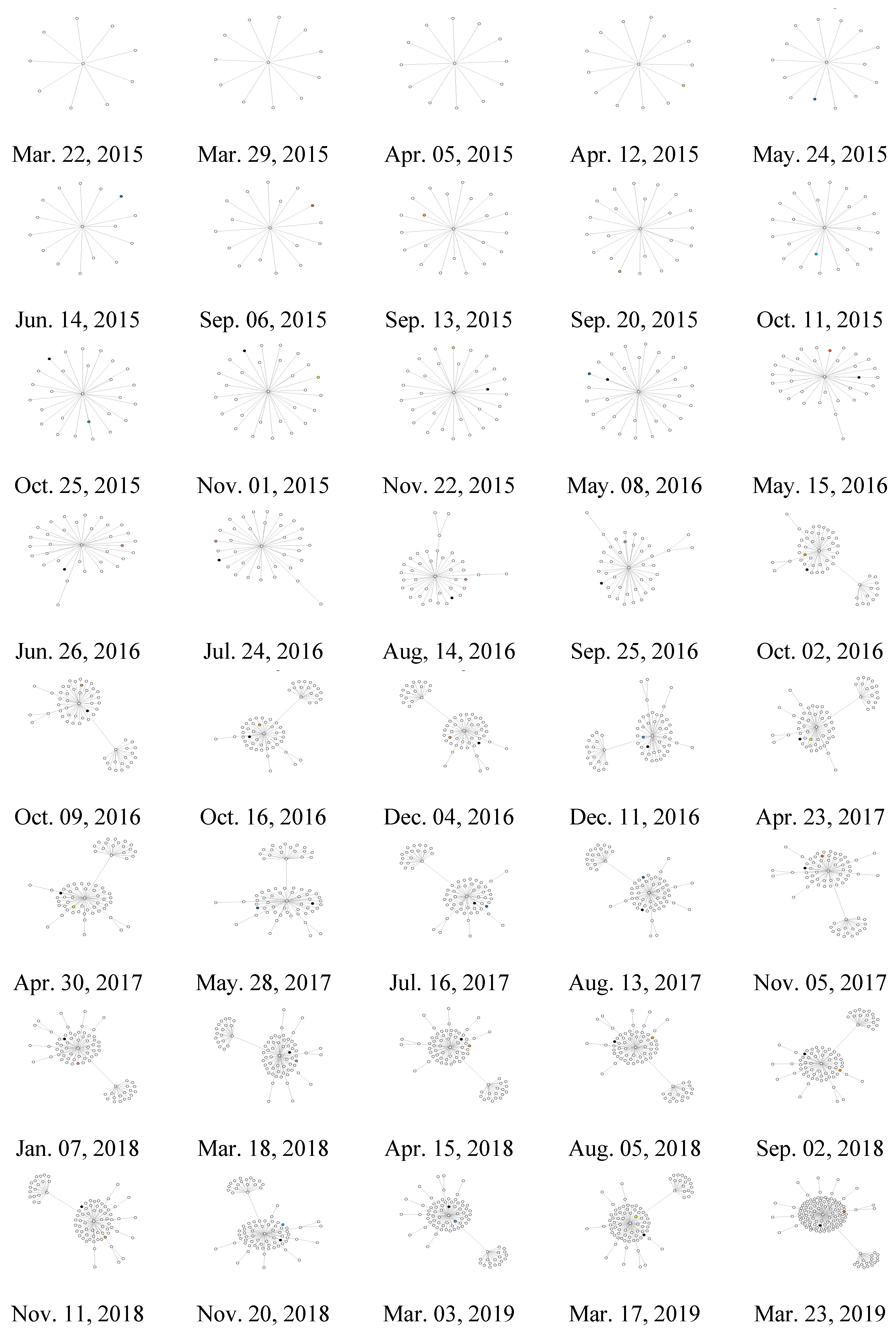 Electronics 08 01377 g008 550