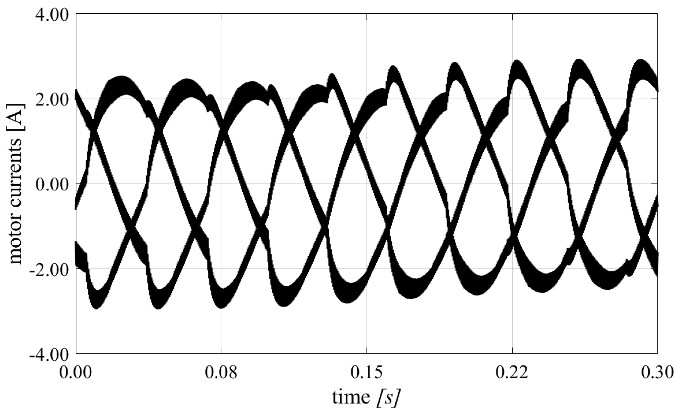 Electronics 08 01379 g004
