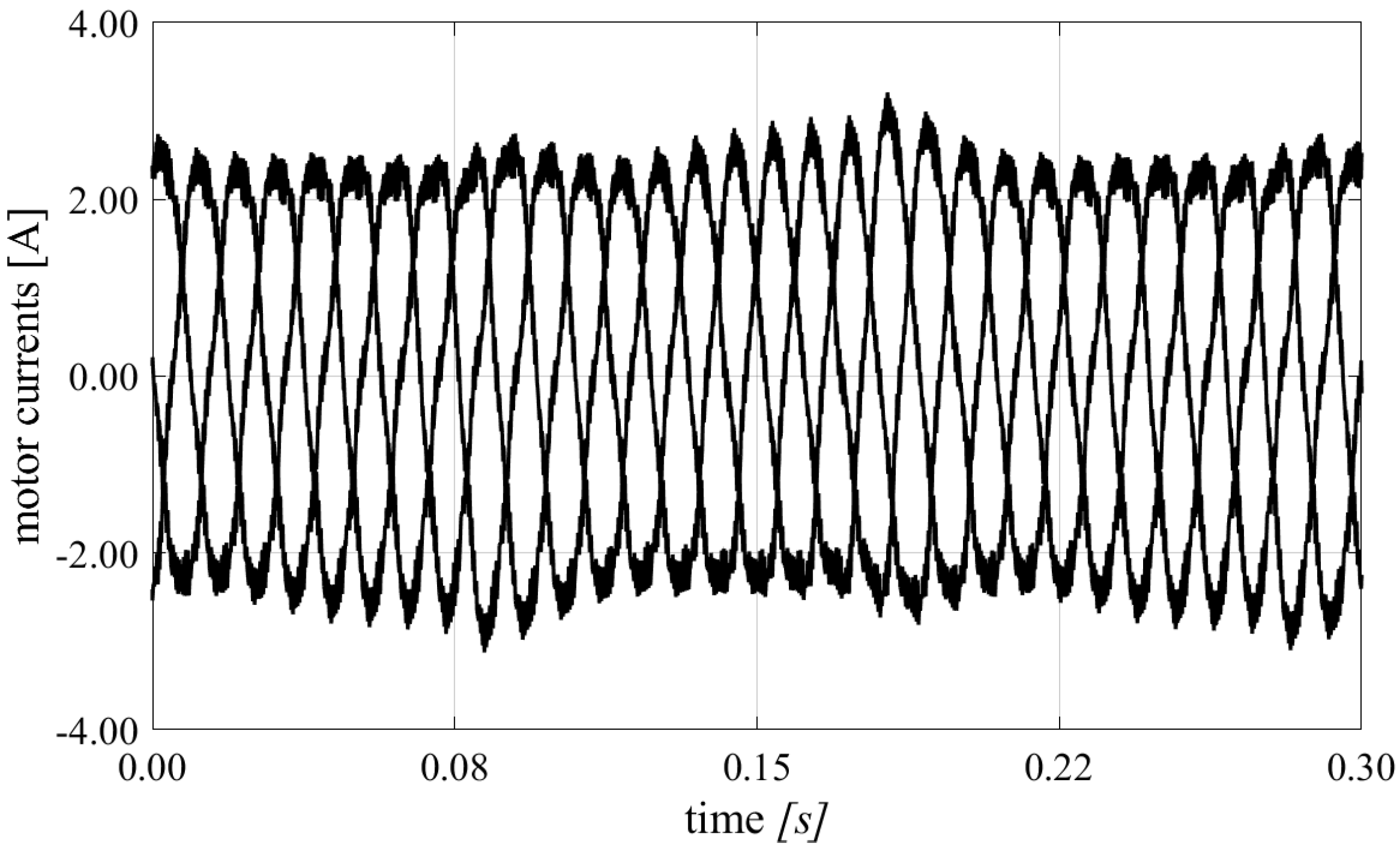 Electronics 08 01379 g007