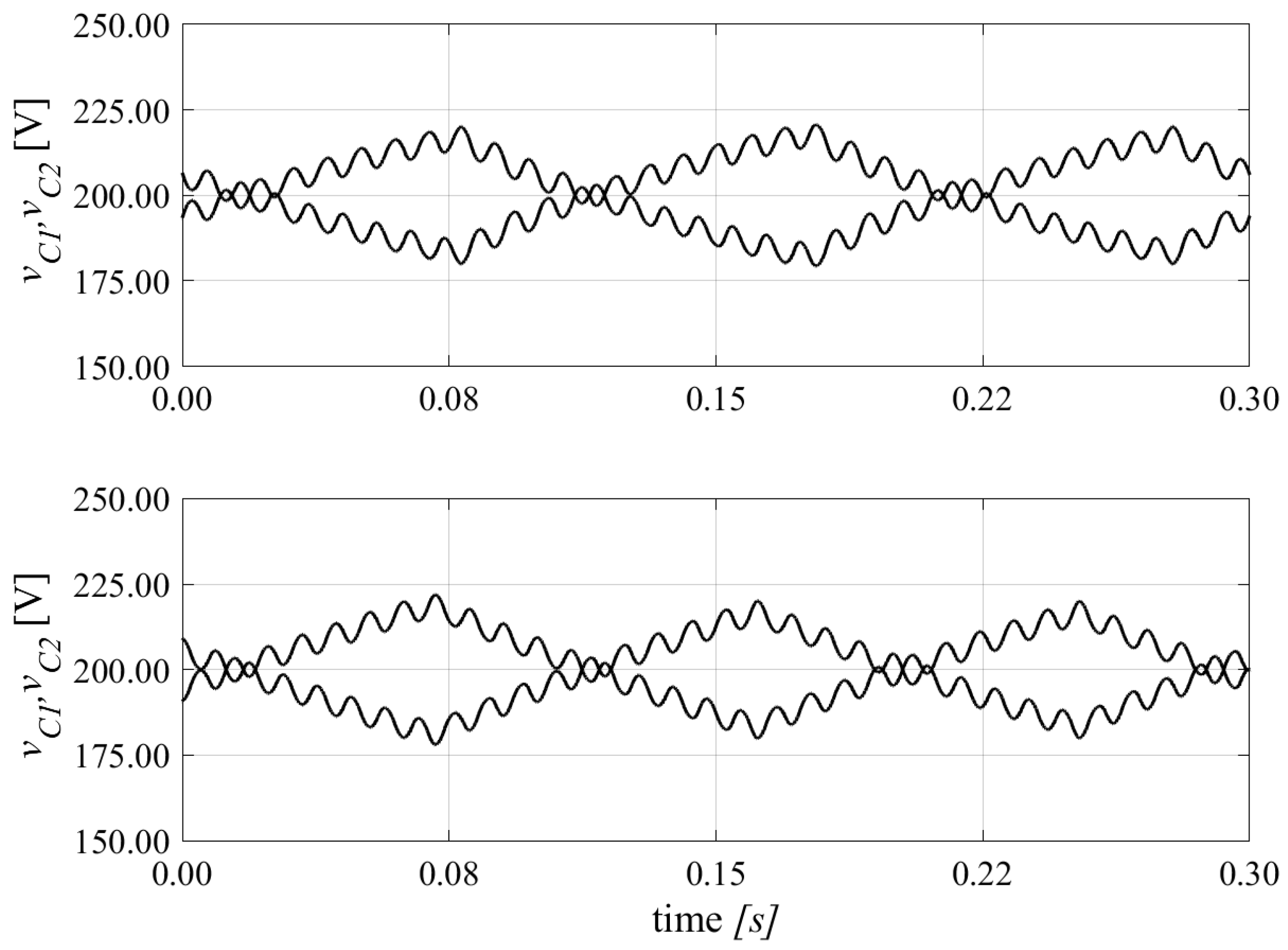 Electronics 08 01379 g009