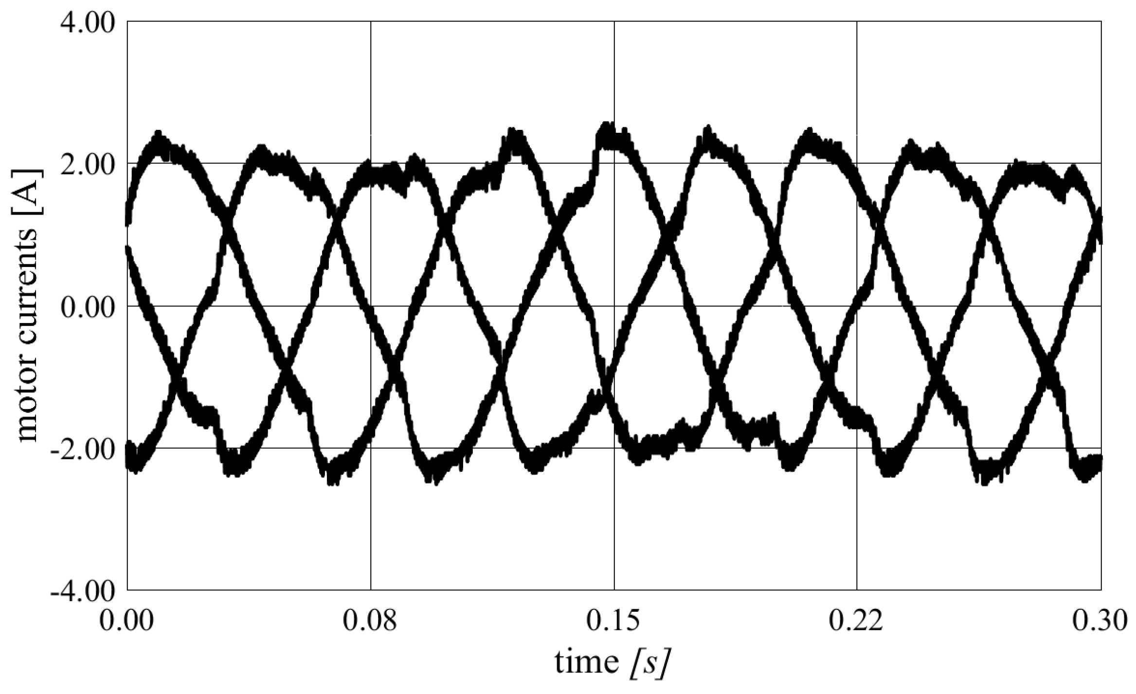 Electronics 08 01379 g012