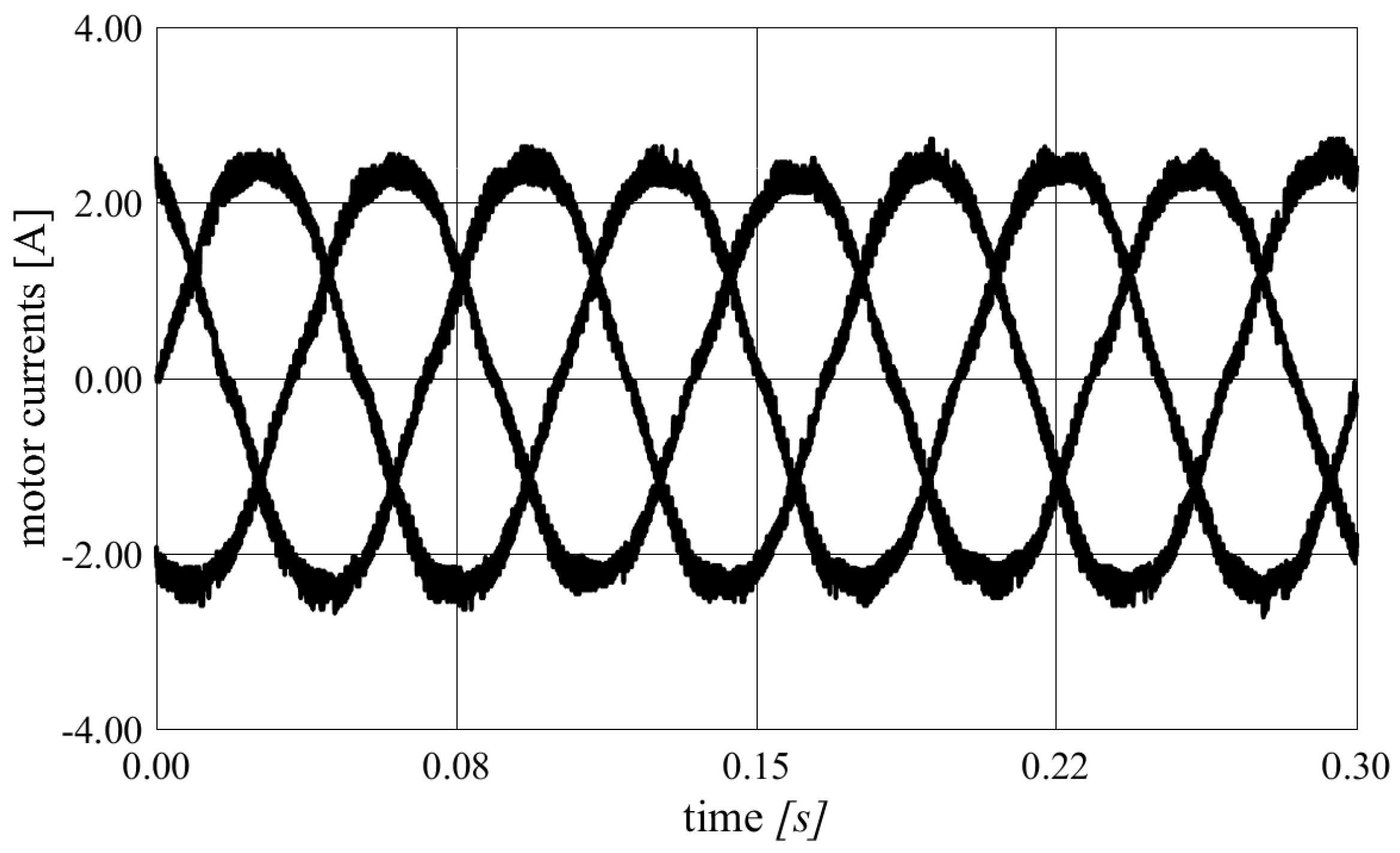 Electronics 08 01379 g013