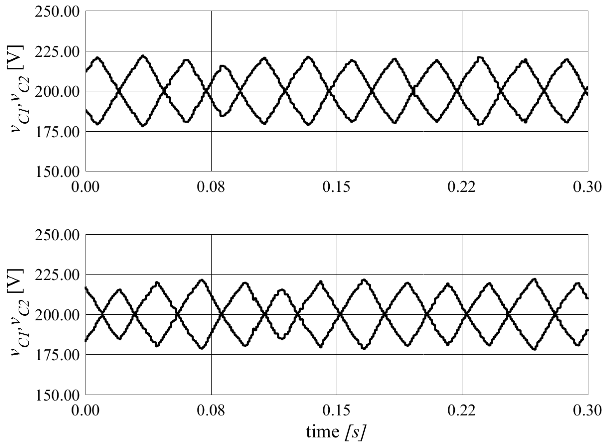 Electronics 08 01379 g014