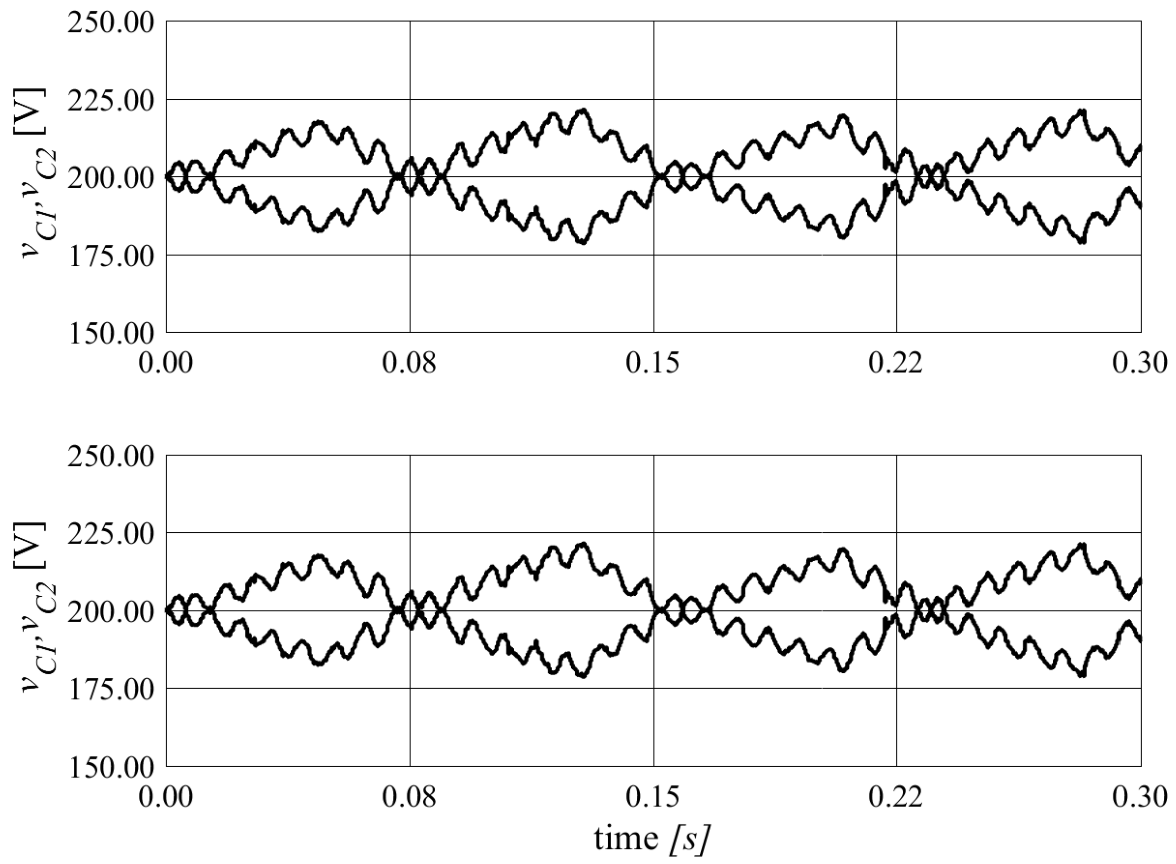 Electronics 08 01379 g017