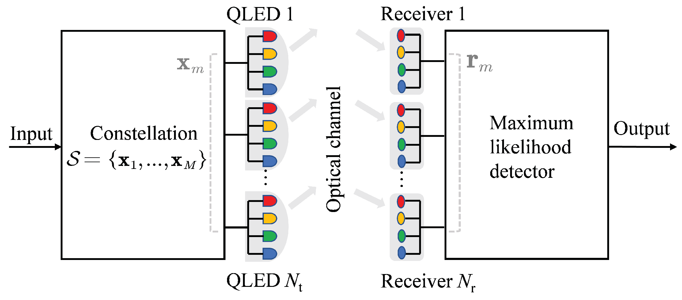 Electronics 08 01383 g001 550