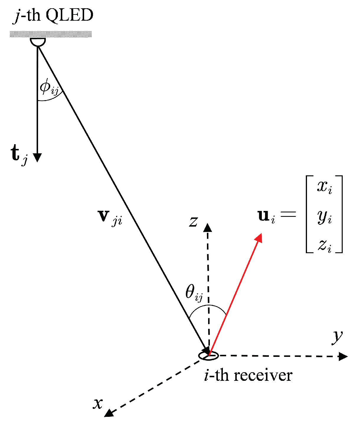 Electronics 08 01383 g002 550