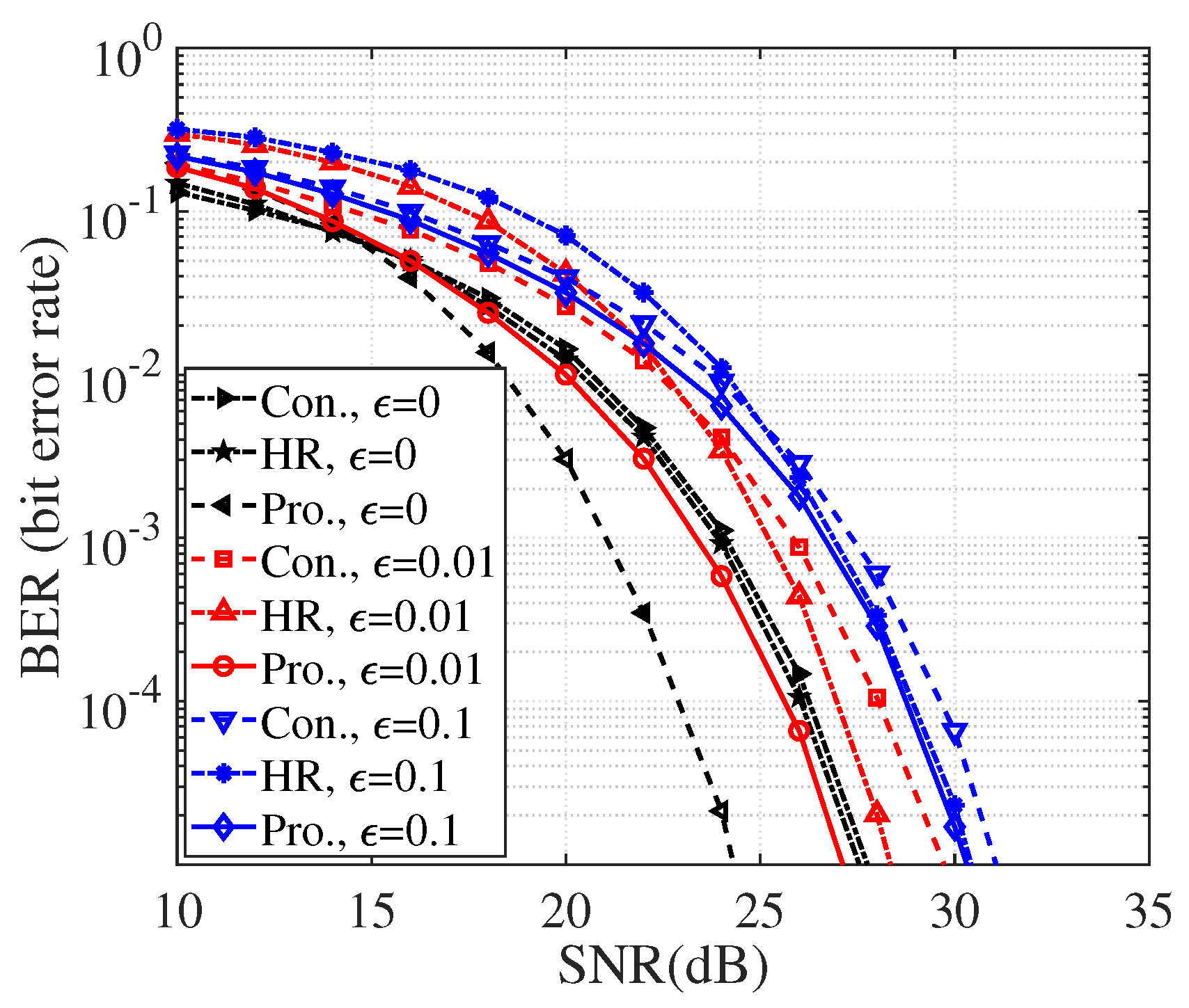 Electronics 08 01383 g003 550