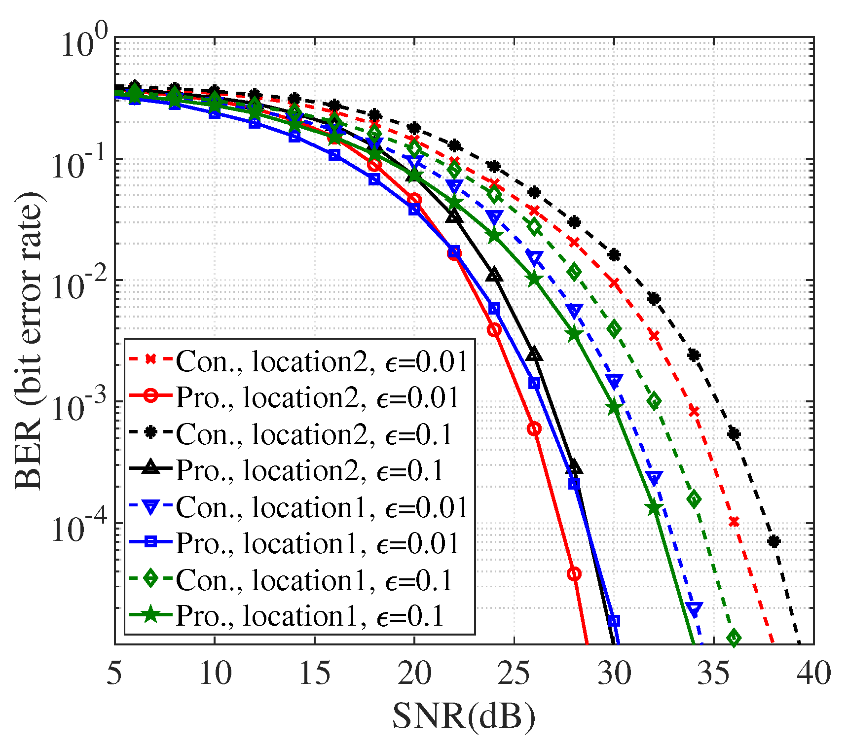 Electronics 08 01383 g004 550