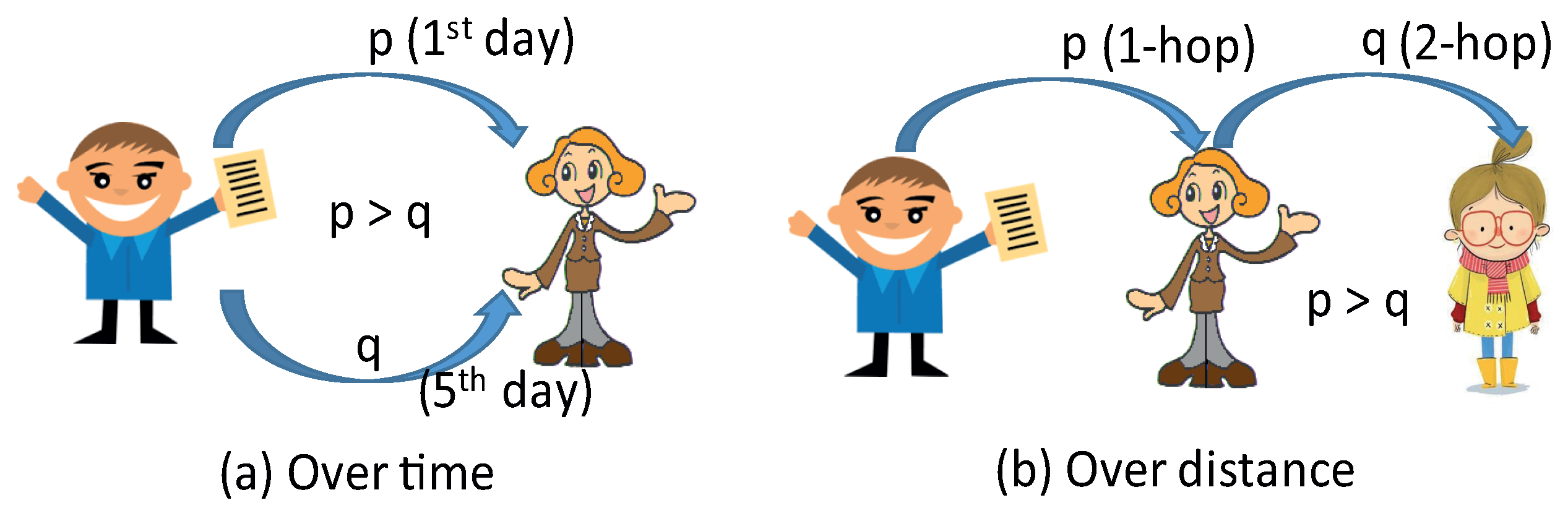 Electronics 08 01384 g001 Electronics 08 01384 g001