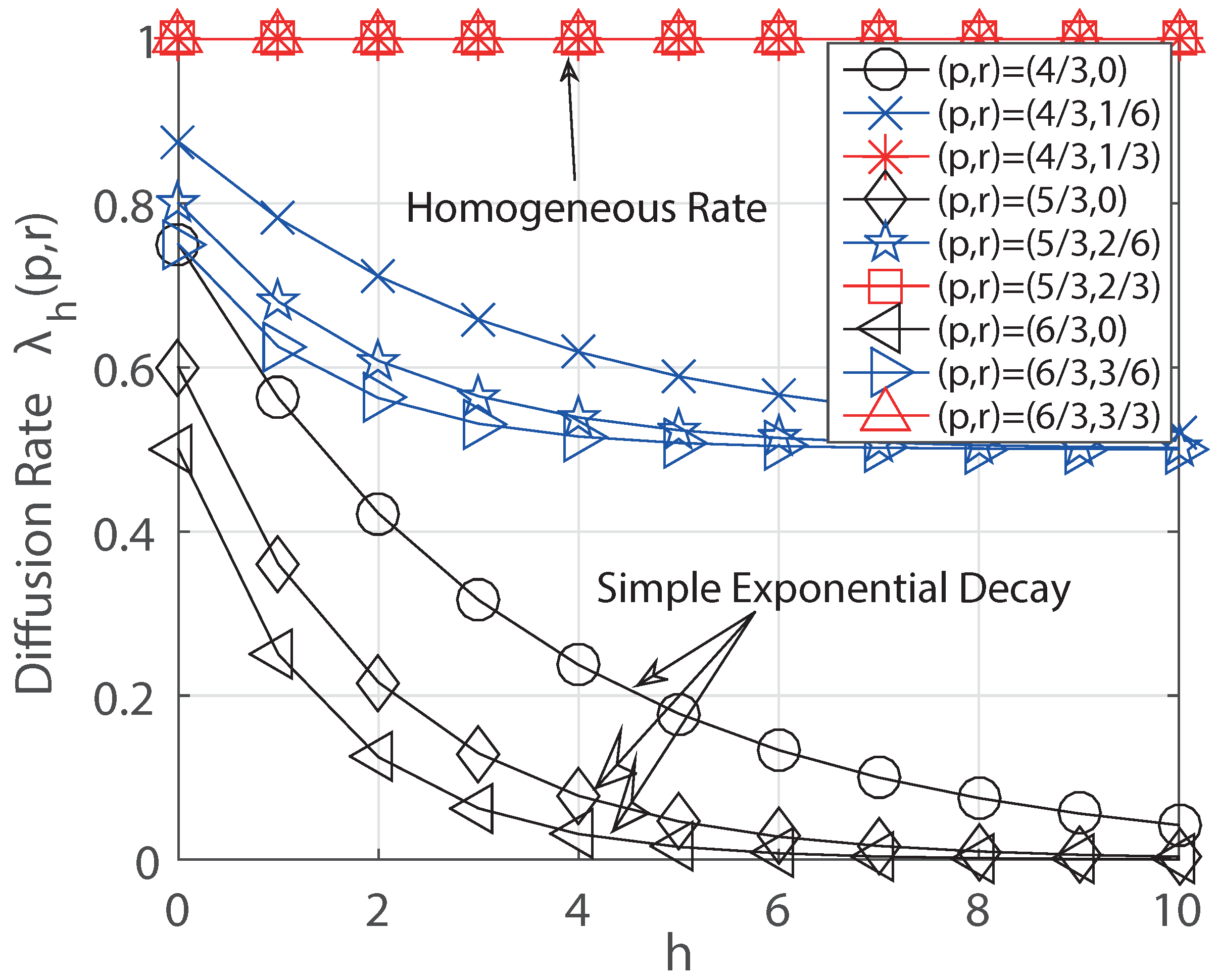 Electronics 08 01384 g002 Electronics 08 01384 g002
