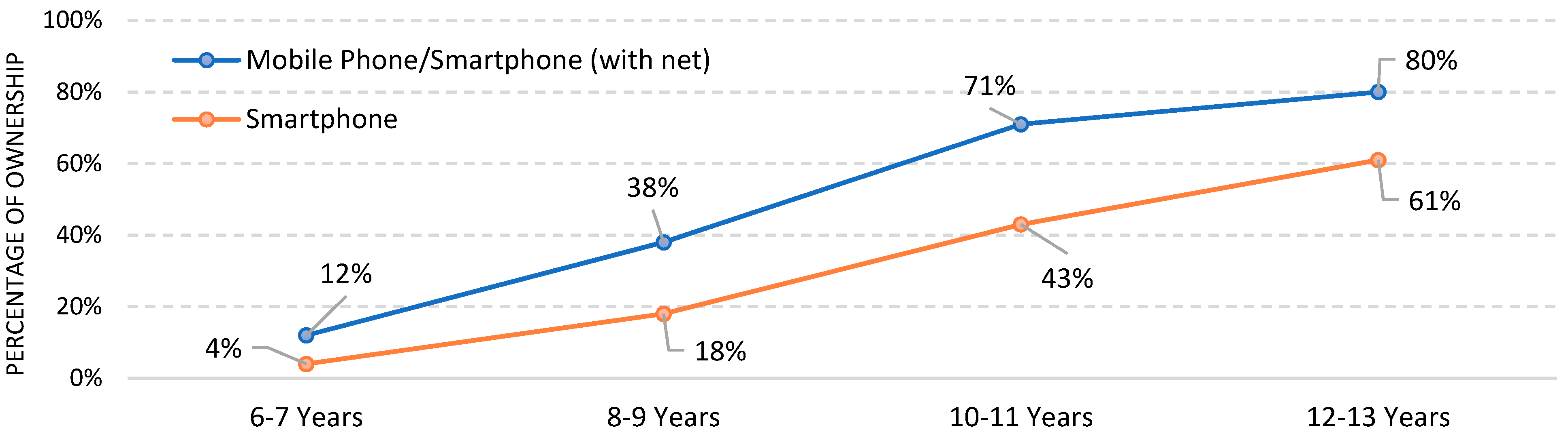 Electronics 08 01385 g004 550