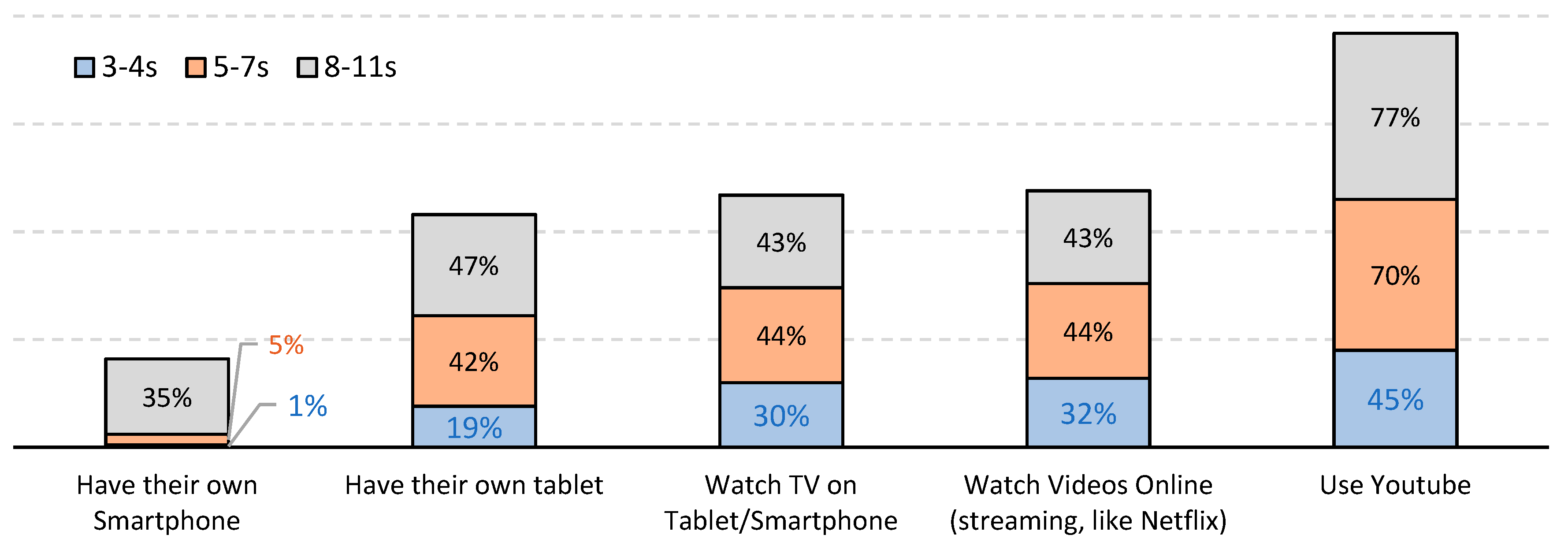 Electronics 08 01385 g006 550