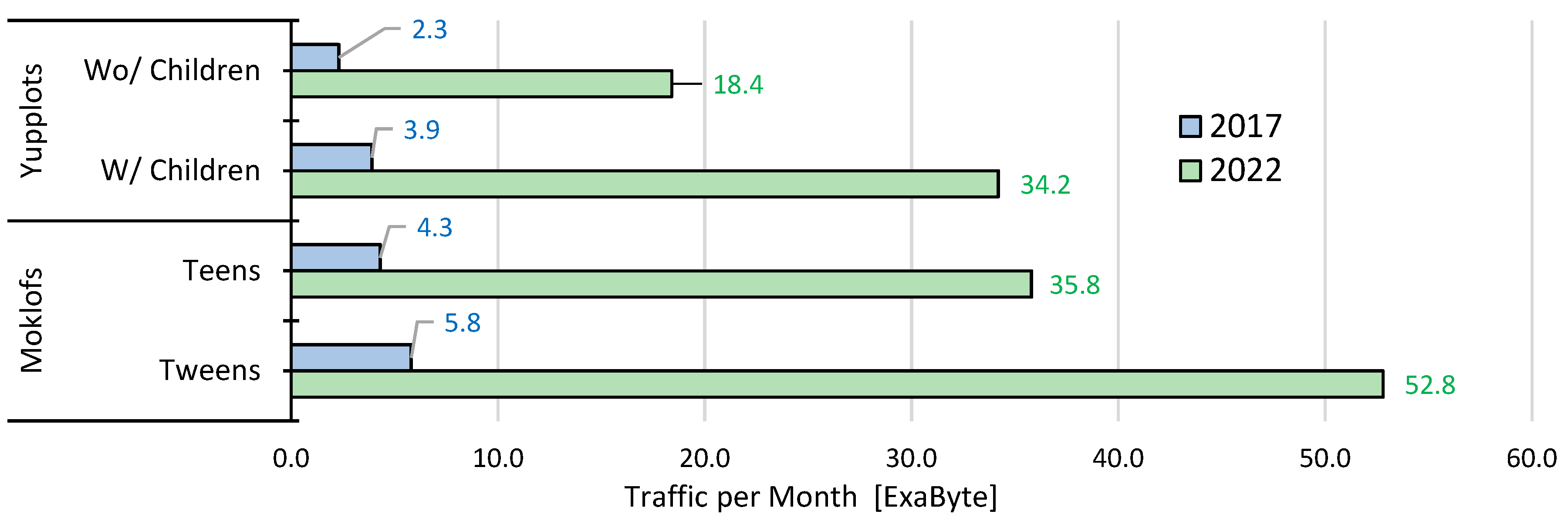Electronics 08 01385 g012 550