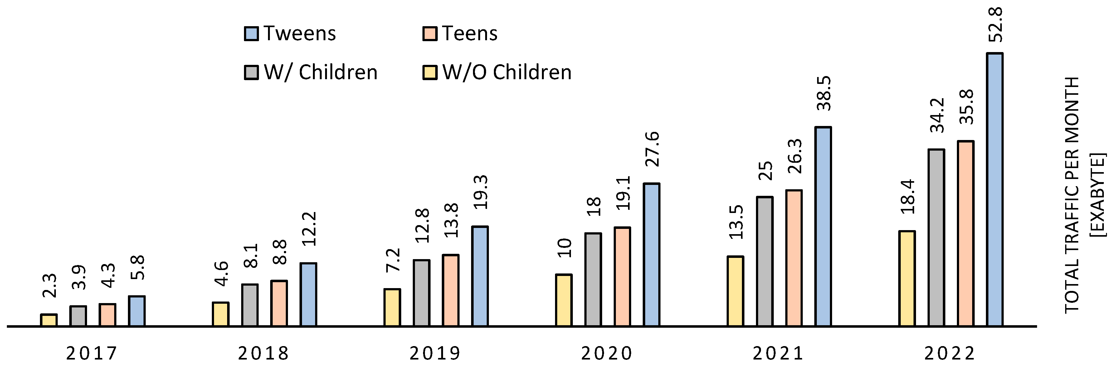 Electronics 08 01385 g015 550