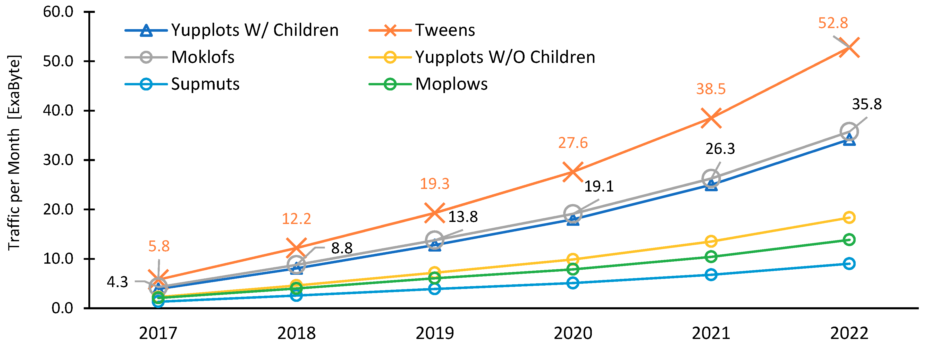 Electronics 08 01385 g016 550