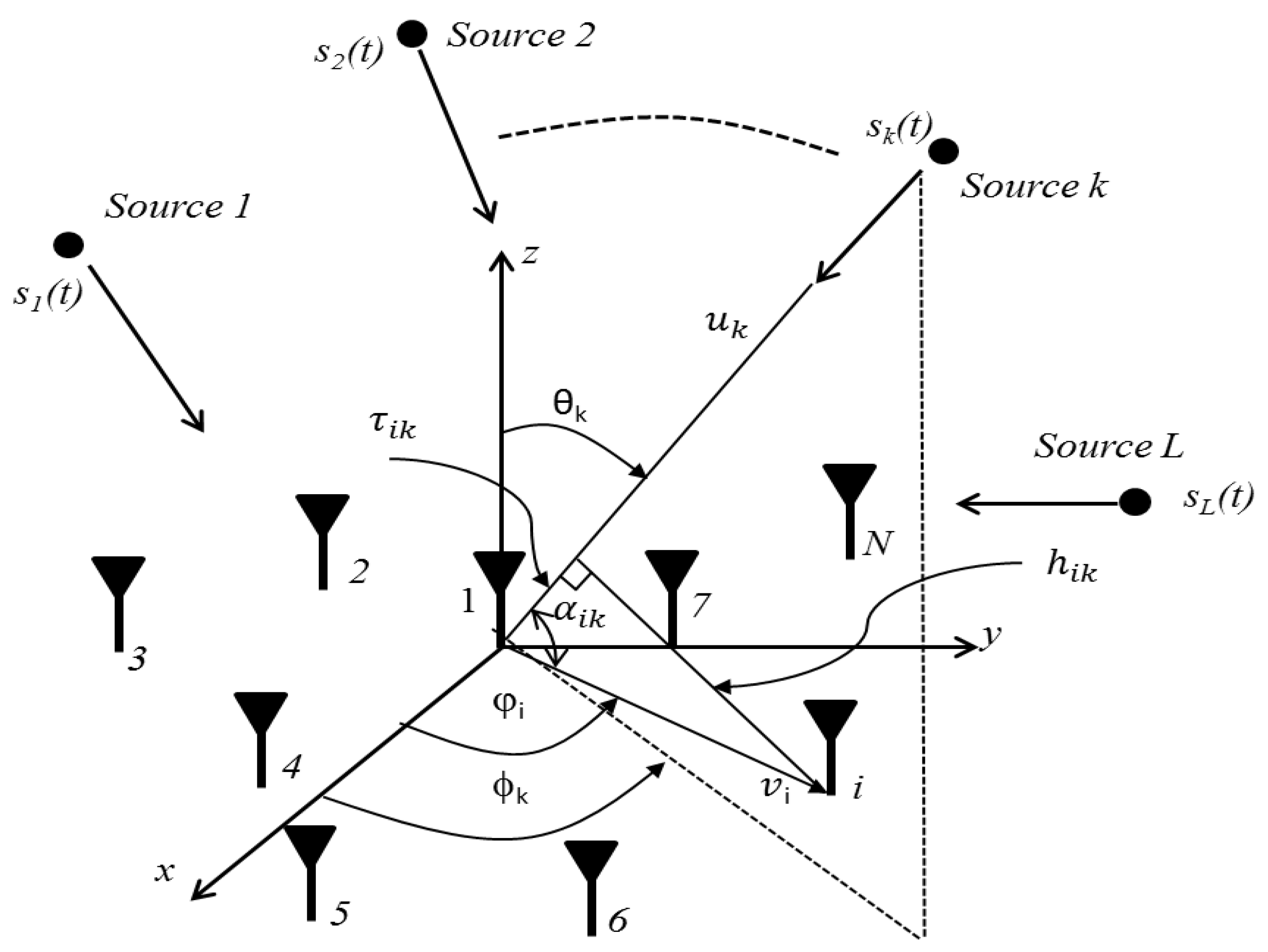 Electronics 08 01386 g001