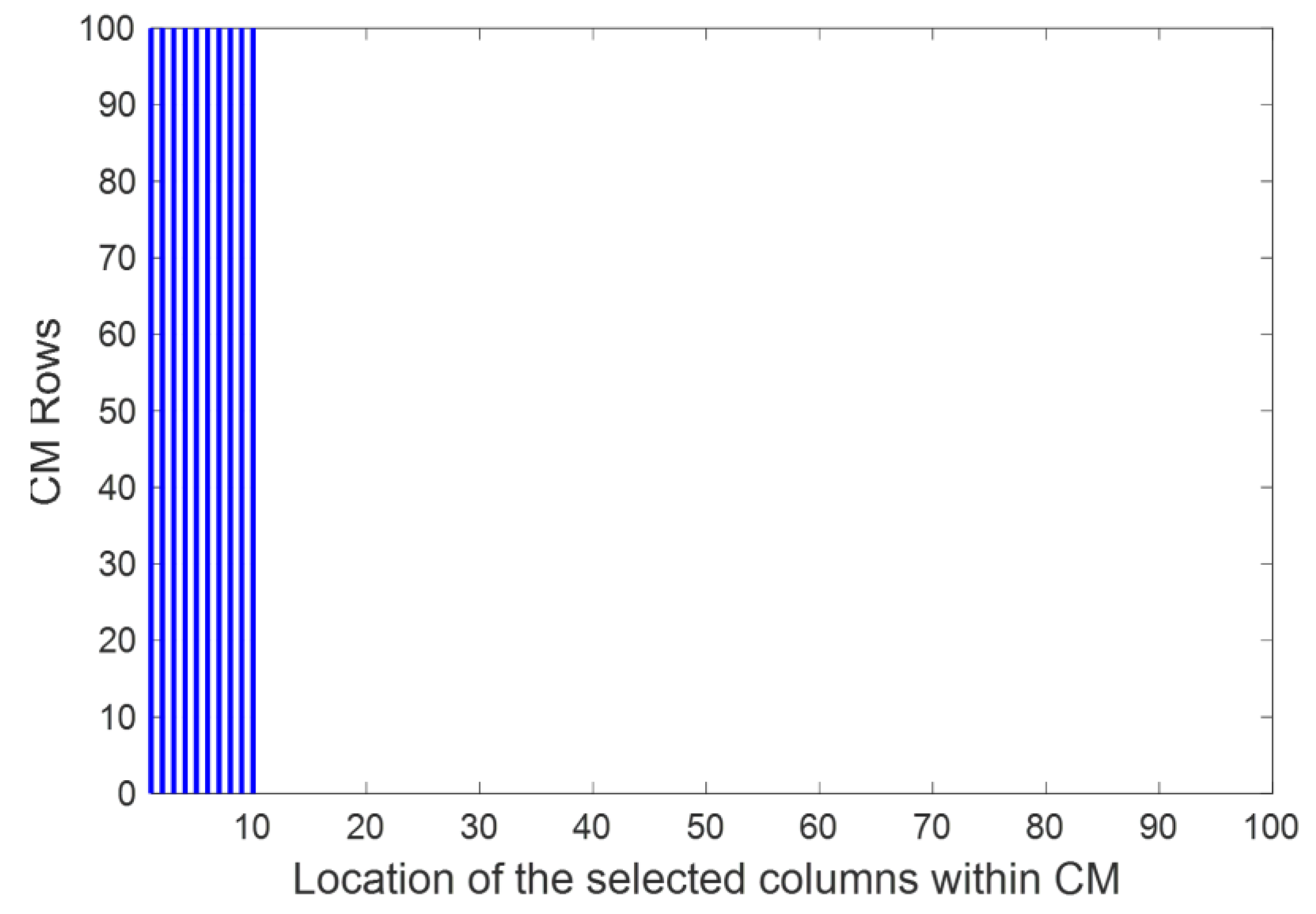 Electronics 08 01386 g002