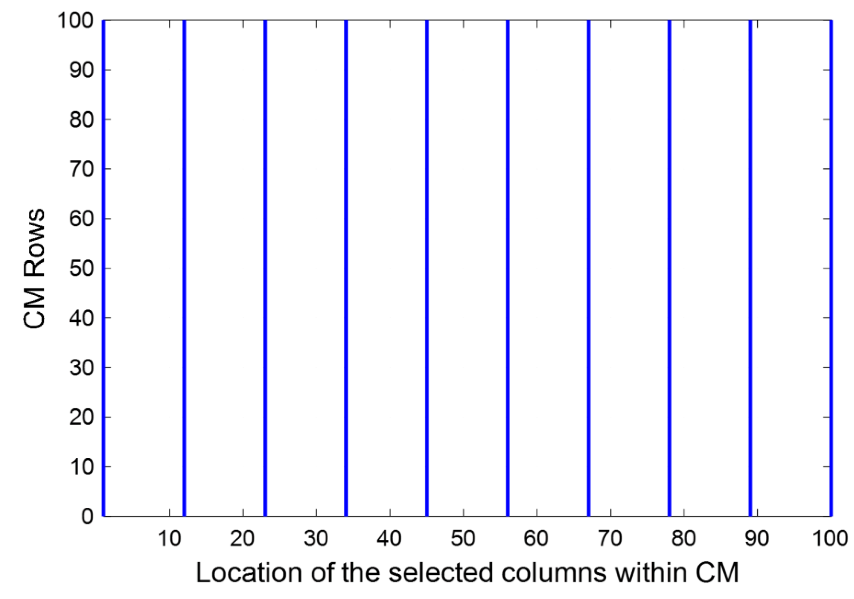 Electronics 08 01386 g003